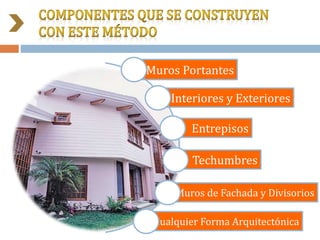 Muros Portantes
Interiores y Exteriores
Entrepisos
Techumbres
Muros de Fachada y Divisorios
Cualquier Forma Arquitectónica
 
