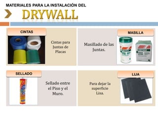 0
CINTAS
Cintas para
Juntas de
Placas
Masillado de las
Juntas.
Sellado entre
el Piso y el
Muro.
Para dejar la
superficie
Lisa.
MASILLA
SELLADO LIJA
MATERIALES PARA LA INSTALACIÓN DEL
 