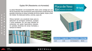 10/01/2016 10
D R Y W A L L
D R Y W A L L
P
R
O
D
U
C
T
O
T
E
R
M
I
N
A
D
O
Gyplac RH (Resistente a la Humedad)
La placa Resistente a la humedad RH, tiene como ventaja ser uno
de los productos mas económicos para soluciones constructivas de
paredes divisorias en áreas húmedas de forma rápida, limpia y fácil
de instalar. Es ideal para baños, cocinas, spas etc.
Ancho (m) Largo (m) Espesor (mm) Peso (kg)
1.22 2.44 12.7mm(1/2¨) 28.31
Ofrece también una excelente base para la
aplicación de enchapes cerámicos, azulejos
u otros acabados. Su uso esta indicado en
ambientes con grado higrométrico elevado,
en paredes divisorias de zonas húmedas y
siempre al interior.
 