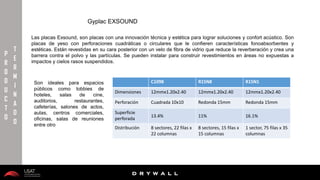 10/01/2016 12
D R Y W A L L
D R Y W A L L
P
R
O
D
U
C
T
O
T
E
R
M
I
N
A
D
O
Gyplac EXSOUND
Las placas Exsound, son placas con una innovación técnica y estética para lograr soluciones y confort acústico. Son
placas de yeso con perforaciones cuadráticas o circulares que le confieren características fonoabsorbentes y
estéticas. Están revestidas en su cara posterior con un velo de fibra de vidrio que reduce la reverberación y crea una
barrera contra el polvo y las partículas. Se pueden instalar para construir revestimientos en áreas no expuestas a
impactos y cielos rasos suspendidos.
C1098 R15N8 R15N1
Dimensiones 12mmx1.20x2.40 12mmx1.20x2.40 12mmx1.20x2.40
Perforación Cuadrada 10x10 Redonda 15mm Redonda 15mm
Superficie
perforada
13.4% 11% 16.1%
Distribución 8 sectores, 22 filas x
22 columnas
8 sectores, 15 filas x
15 columnas
1 sector, 75 filas x 35
columnas
Son ideales para espacios
públicos como lobbies de
hoteles, salas de cine,
auditorios, restaurantes,
cafeterías, salones de actos,
aulas, centros comerciales,
oficinas, salas de reuniones
entre otro
 