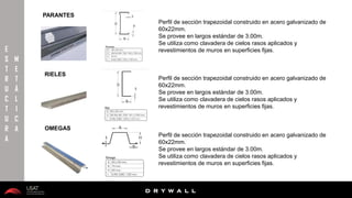 10/01/2016 16
D R Y W A L L
D R Y W A L L
E
S
T
R
U
C
T
U
R
A
M
E
T
Á
L
I
C
A
PARANTES
Perfil de sección trapezoidal construido en acero galvanizado de
60x22mm.
Se provee en largos estándar de 3.00m.
Se utiliza como clavadera de cielos rasos aplicados y
revestimientos de muros en superficies fijas.
RIELES
Perfil de sección trapezoidal construido en acero galvanizado de
60x22mm.
Se provee en largos estándar de 3.00m.
Se utiliza como clavadera de cielos rasos aplicados y
revestimientos de muros en superficies fijas.
OMEGAS
Perfil de sección trapezoidal construido en acero galvanizado de
60x22mm.
Se provee en largos estándar de 3.00m.
Se utiliza como clavadera de cielos rasos aplicados y
revestimientos de muros en superficies fijas.
 