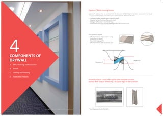 Drywall System.pdf Drywall-Handbook.pdf
