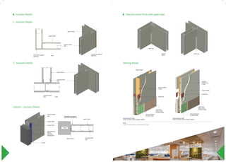 Drywall System.pdf Drywall-Handbook.pdf