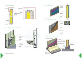 Drywall System.pdf Drywall-Handbook.pdf