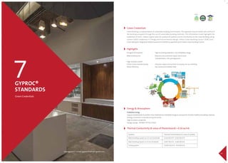 Drywall-Handbook.pdf