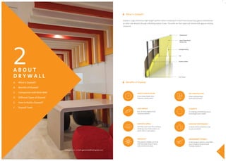 Drywall System.pdf Drywall-Handbook.pdf