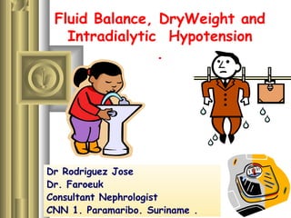 Fluid Balance, DryWeight and
Intradialytic Hypotension
.
Dr Rodriguez Jose
Dr. Faroeuk
Consultant Nephrologist
CNN 1. Paramaribo. Suriname .
 