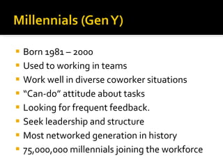 Born 1981 – 2000 Used to working in teams Work well in diverse coworker situations “Can-do” attitude about tasks Looking for frequent feedback. Seek leadership and structure Most networked generation in history 75,000,000 millennials joining the workforce 