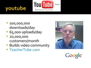 100,000,000 downloads/day 65,000 uploads/day 20,000,000 customers/month Builds video community TeacherTube.com 