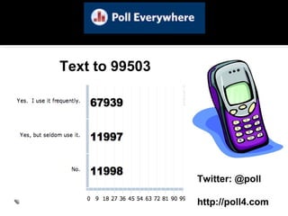 Twitter: @poll http://poll4.com Text to 99503 