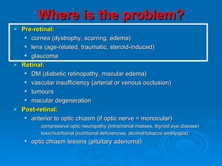 Where is the problem?
 Pre-retinal:
    cornea (dystrophy, scarring, edema)
    lens (age-related, traumatic, steroid-induced)
    glaucoma
 Retinal:
    DM (diabetic retinopathy, macular edema)
    vascular insufficiency (arterial or venous occlusion)
    tumours
    macular degeneration
 Post-retinal:
    anterior to optic chiasm (if optic nerve = monocular)
         • compressive optic neuropathy (intracranial masses, thyroid eye disease)
         • toxic/nutritional (nutritional deficiencies, alcohol/tobacco amblyopia)
       optic chiasm lesions (pituitary adenoma)
 