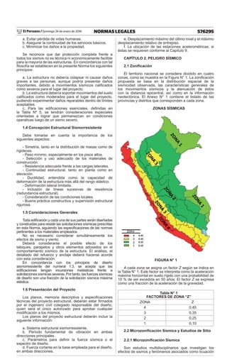 El Peruano / Domingo 24 de enero de 2016 576295NORMAS LEGALES
a. Evitar pérdida de vidas humanas.
b. Asegurar la continuidad de los servicios básicos.
c. Minimizar los daños a la propiedad.
Se reconoce que dar protección completa frente a
todos los sismos no es técnica ni económicamente factible
para la mayoría de las estructuras. En concordancia con tal
ﬁlosofía se establecen en la presente Norma los siguientes
principios:
a. La estructura no debería colapsar ni causar daños
graves a las personas, aunque podría presentar daños
importantes, debido a movimientos sísmicos caliﬁcados
como severos para el lugar del proyecto.
b. La estructura debería soportar movimientos del suelo
caliﬁcados como moderados para el lugar del proyecto,
pudiendo experimentar daños reparables dentro de límites
aceptables.
c. Para las ediﬁcaciones esenciales, deﬁnidas en
la Tabla Nº 5, se tendrán consideraciones especiales
orientadas a lograr que permanezcan en condiciones
operativas luego de un sismo severo.
1.4 Concepción Estructural Sismorresistente
Debe tomarse en cuenta la importancia de los
siguientes aspectos:
- Simetría, tanto en la distribución de masas como de
rigideces.
- Peso mínimo, especialmente en los pisos altos.
- Selección y uso adecuado de los materiales de
construcción.
- Resistencia adecuada frente a las cargas laterales.
- Continuidad estructural, tanto en planta como en
elevación.
- Ductilidad, entendida como la capacidad de
deformación de la estructura más allá del rango elástico.
- Deformación lateral limitada.
- Inclusión de líneas sucesivas de resistencia
(redundancia estructural).
- Consideración de las condiciones locales.
- Buena práctica constructiva y supervisión estructural
rigurosa.
1.5 Consideraciones Generales
Toda ediﬁcación y cada una de sus partes serán diseñadas
y construidas para resistir las solicitaciones sísmicas prescritas
en esta Norma, siguiendo las especiﬁcaciones de las normas
pertinentes a los materiales empleados.
No es necesario considerar simultáneamente los
efectos de sismo y viento.
Deberá considerarse el posible efecto de los
tabiques, parapetos y otros elementos adosados en el
comportamiento sísmico de la estructura. El análisis, el
detallado del refuerzo y anclaje deberá hacerse acorde
con esta consideración.
En concordancia con los principios de diseño
sismorresistente del numeral 1.3, se acepta que las
ediﬁcaciones tengan incursiones inelásticas frente a
solicitaciones sísmicas severas. Por tanto, las fuerzas sísmicas
de diseño son una fracción de la solicitación sísmica máxima
elástica.
1.6 Presentación del Proyecto
Los planos, memoria descriptiva y especiﬁcaciones
técnicas del proyecto estructural, deberán estar ﬁrmados
por el ingeniero civil colegiado responsable del diseño,
quien será el único autorizado para aprobar cualquier
modiﬁcación a los mismos.
Los planos del proyecto estructural deberán incluir la
siguiente información:
a. Sistema estructural sismorresistente.
b. Período fundamental de vibración en ambas
direcciones principales.
c. Parámetros para deﬁnir la fuerza sísmica o el
espectro de diseño.
d. Fuerza cortante en la base empleada para el diseño,
en ambas direcciones.
e. Desplazamiento máximo del último nivel y el máximo
desplazamiento relativo de entrepiso.
f. La ubicación de las estaciones acelerométricas, si
éstas se requieren conforme al Capítulo 9.
CAPÍTULO 2. PELIGRO SÍSMICO
2.1 Zoniﬁcación
El territorio nacional se considera dividido en cuatro
zonas, como se muestra en la Figura N° 1. La zoniﬁcación
propuesta se basa en la distribución espacial de la
sismicidad observada, las características generales de
los movimientos sísmicos y la atenuación de éstos
con la distancia epicentral, así como en la información
neotectónica. El Anexo N° 1 contiene el listado de las
provincias y distritos que corresponden a cada zona.
ZONAS SÍSMICAS
FIGURA N° 1
A cada zona se asigna un factor Z según se indica en
la Tabla N° 1. Este factor se interpreta como la aceleración
máxima horizontal en suelo rígido con una probabilidad de
10 % de ser excedida en 50 años. El factor Z se expresa
como una fracción de la aceleración de la gravedad.
Tabla N° 1
FACTORES DE ZONA “Z”
ZONA Z
4 0,45
3 0,35
2 0,25
1 0,10
2.2 Microzoniﬁcación Sísmica y Estudios de Sitio
2.2.1 Microzoniﬁcación Sísmica
Son estudios multidisciplinarios que investigan los
efectos de sismos y fenómenos asociados como licuación
 