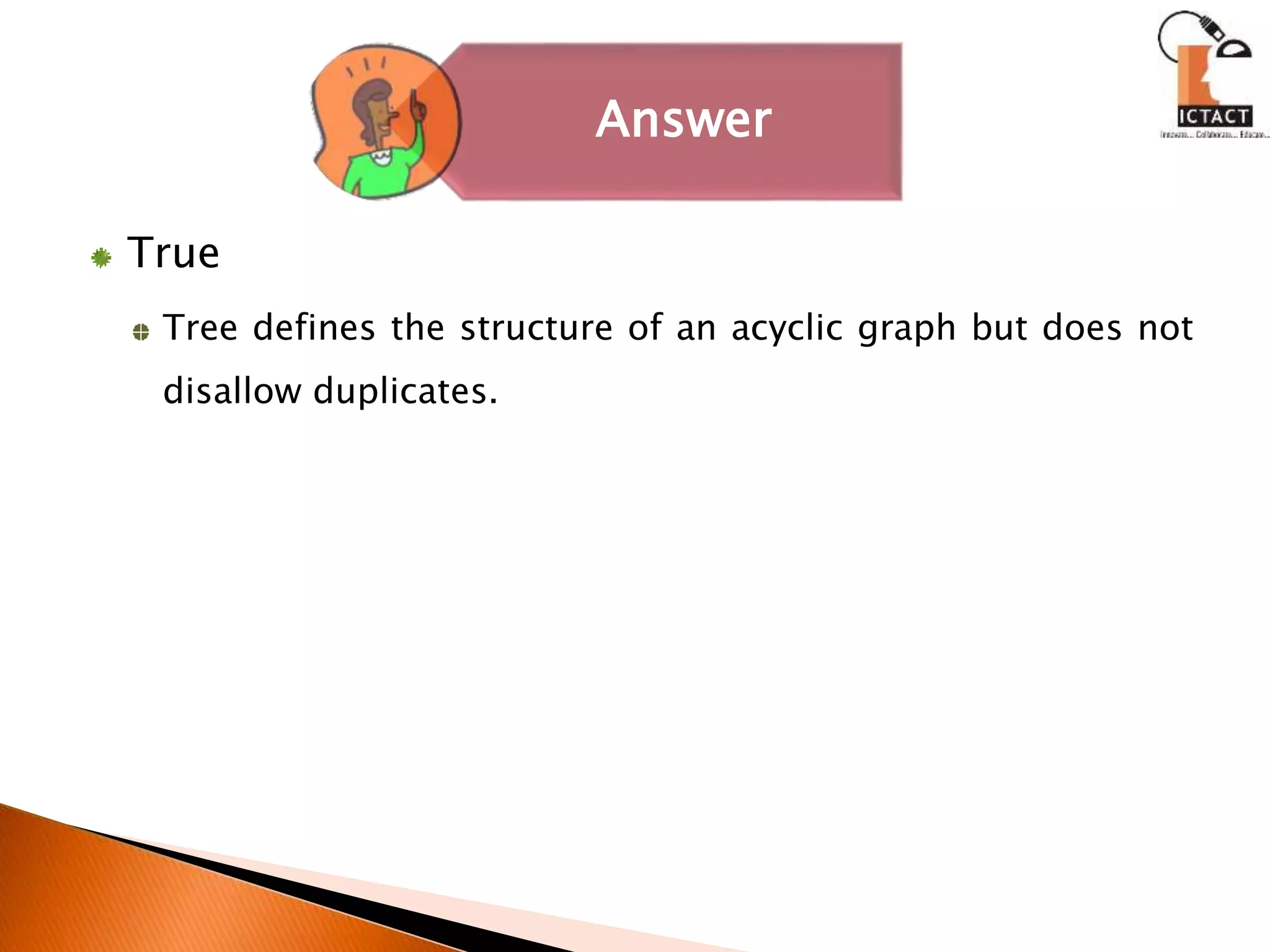 True
Tree defines the structure of an acyclic graph but does not
disallow duplicates.
Answer
 