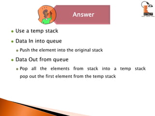 Use a temp stackData In into queuePush the element into the original stackData Out from queuePop all the elements from stack into a temp stackpop out the first element from the temp stack