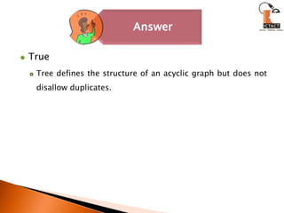 TrueTree defines the structure of an acyclic graph but does not disallow duplicates.