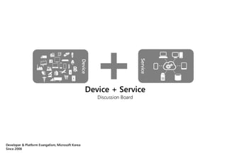 Developer & Platform Evangelism, Microsoft Korea
Since 2008
Device
Service
Device + Service
Discussion Board
 