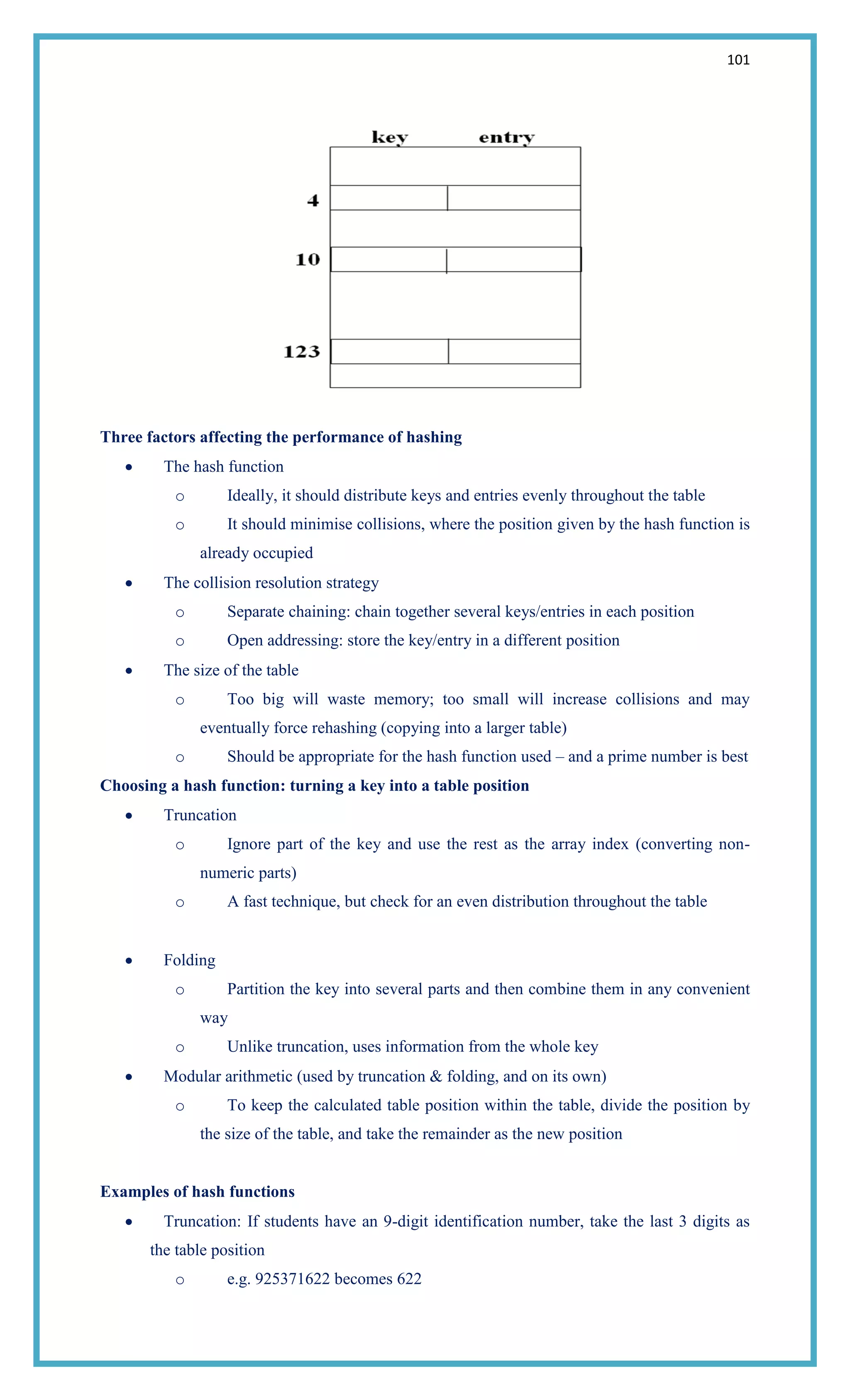 101
Three factors affecting the performance of hashing
The hash function
o Ideally, it should distribute keys and entries evenly throughout the table
o It should minimise collisions, where the position given by the hash function is
already occupied
The collision resolution strategy
o Separate chaining: chain together several keys/entries in each position
o Open addressing: store the key/entry in a different position
The size of the table
o Too big will waste memory; too small will increase collisions and may
eventually force rehashing (copying into a larger table)
o Should be appropriate for the hash function used – and a prime number is best
Choosing a hash function: turning a key into a table position
Truncation
o Ignore part of the key and use the rest as the array index (converting non-
numeric parts)
o A fast technique, but check for an even distribution throughout the table
Folding
o Partition the key into several parts and then combine them in any convenient
way
o Unlike truncation, uses information from the whole key
Modular arithmetic (used by truncation & folding, and on its own)
o To keep the calculated table position within the table, divide the position by
the size of the table, and take the remainder as the new position
Examples of hash functions
Truncation: If students have an 9-digit identification number, take the last 3 digits as
the table position
o e.g. 925371622 becomes 622
 