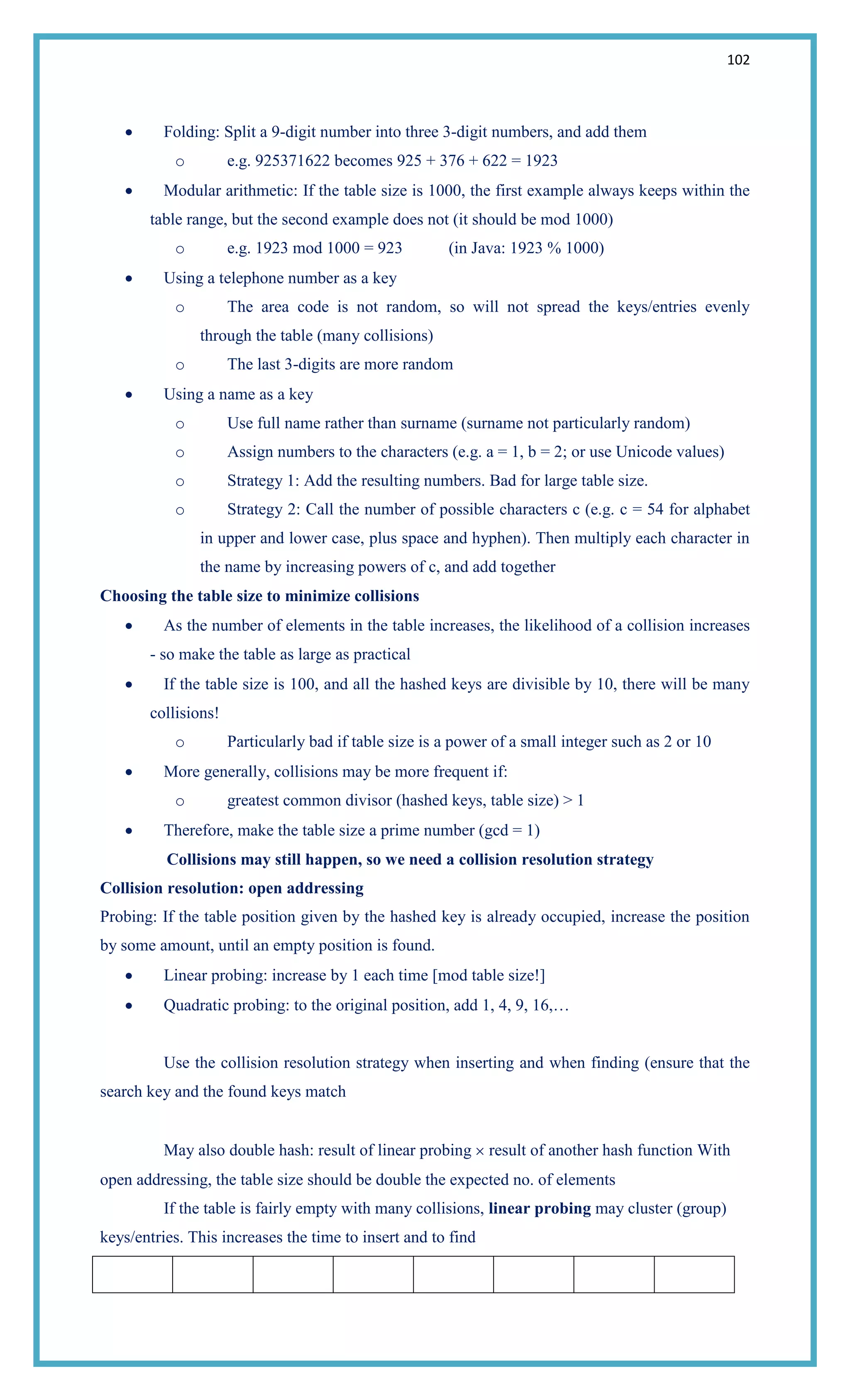 102
Folding: Split a 9-digit number into three 3-digit numbers, and add them
o e.g. 925371622 becomes 925 + 376 + 622 = 1923
Modular arithmetic: If the table size is 1000, the first example always keeps within the
table range, but the second example does not (it should be mod 1000)
o e.g. 1923 mod 1000 = 923 (in Java: 1923 % 1000)
Using a telephone number as a key
o The area code is not random, so will not spread the keys/entries evenly
through the table (many collisions)
o The last 3-digits are more random
Using a name as a key
o Use full name rather than surname (surname not particularly random)
o Assign numbers to the characters (e.g. a = 1, b = 2; or use Unicode values)
o Strategy 1: Add the resulting numbers. Bad for large table size.
o Strategy 2: Call the number of possible characters c (e.g. c = 54 for alphabet
in upper and lower case, plus space and hyphen). Then multiply each character in
the name by increasing powers of c, and add together
Choosing the table size to minimize collisions
As the number of elements in the table increases, the likelihood of a collision increases
- so make the table as large as practical
If the table size is 100, and all the hashed keys are divisible by 10, there will be many
collisions!
o Particularly bad if table size is a power of a small integer such as 2 or 10
More generally, collisions may be more frequent if:
o greatest common divisor (hashed keys, table size) > 1
Therefore, make the table size a prime number (gcd = 1)
Collisions may still happen, so we need a collision resolution strategy
Collision resolution: open addressing
Probing: If the table position given by the hashed key is already occupied, increase the position
by some amount, until an empty position is found.
Linear probing: increase by 1 each time [mod table size!]
Quadratic probing: to the original position, add 1, 4, 9, 16,…
Use the collision resolution strategy when inserting and when finding (ensure that the
search key and the found keys match
May also double hash: result of linear probing result of another hash function With
open addressing, the table size should be double the expected no. of elements
If the table is fairly empty with many collisions, linear probing may cluster (group)
keys/entries. This increases the time to insert and to find
 