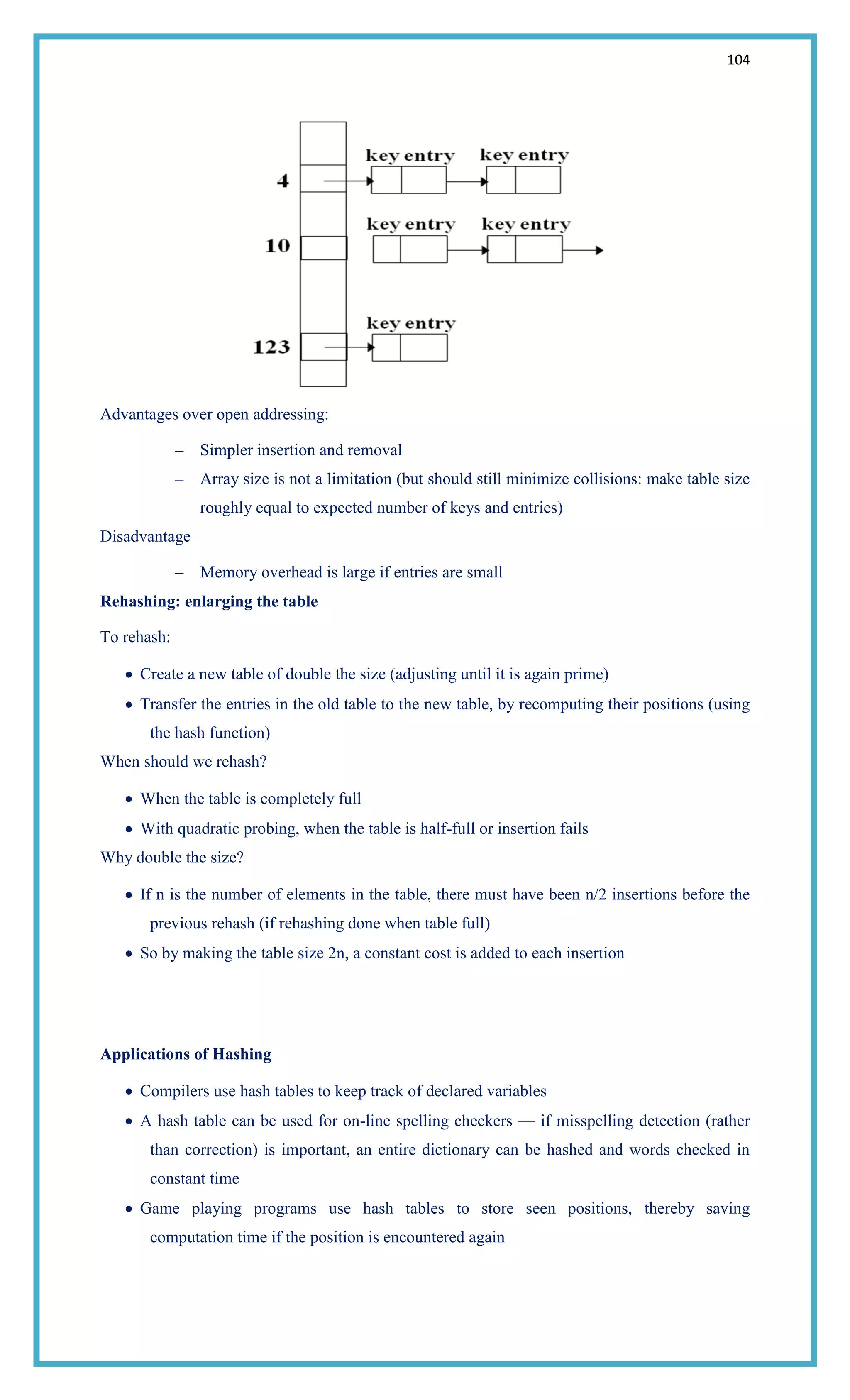 104
Advantages over open addressing:
– Simpler insertion and removal
– Array size is not a limitation (but should still minimize collisions: make table size
roughly equal to expected number of keys and entries)
Disadvantage
– Memory overhead is large if entries are small
Rehashing: enlarging the table
To rehash:
Create a new table of double the size (adjusting until it is again prime)
Transfer the entries in the old table to the new table, by recomputing their positions (using
the hash function)
When should we rehash?
When the table is completely full
With quadratic probing, when the table is half-full or insertion fails
Why double the size?
If n is the number of elements in the table, there must have been n/2 insertions before the
previous rehash (if rehashing done when table full)
So by making the table size 2n, a constant cost is added to each insertion
Applications of Hashing
Compilers use hash tables to keep track of declared variables
A hash table can be used for on-line spelling checkers — if misspelling detection (rather
than correction) is important, an entire dictionary can be hashed and words checked in
constant time
Game playing programs use hash tables to store seen positions, thereby saving
computation time if the position is encountered again
 