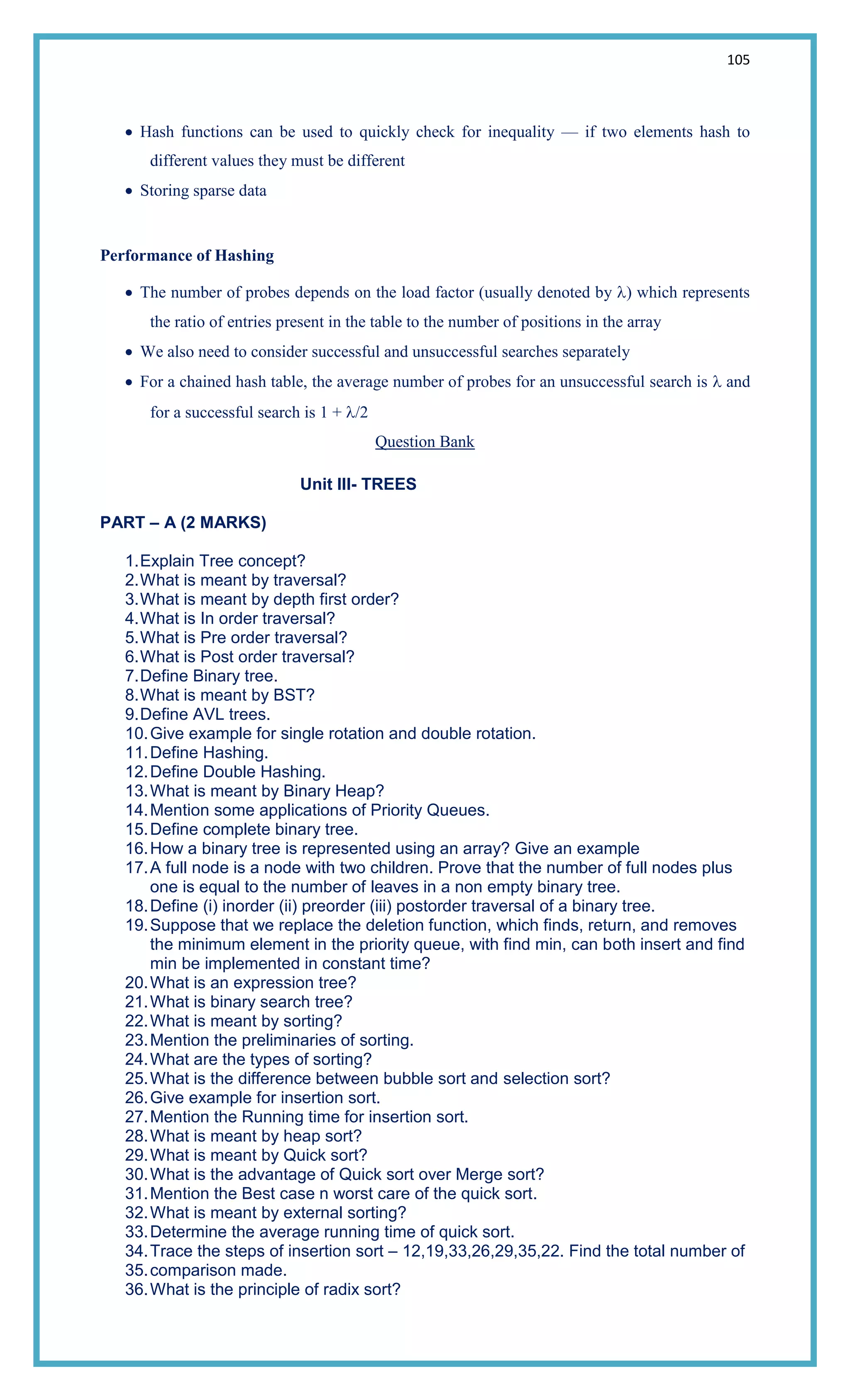 105
Hash functions can be used to quickly check for inequality — if two elements hash to
different values they must be different
Storing sparse data
Performance of Hashing
The number of probes depends on the load factor (usually denoted by ) which represents
the ratio of entries present in the table to the number of positions in the array
We also need to consider successful and unsuccessful searches separately
For a chained hash table, the average number of probes for an unsuccessful search is and
for a successful search is 1 + /2
Question Bank
Unit III- TREES
PART – A (2 MARKS)
1.Explain Tree concept?
2.What is meant by traversal?
3.What is meant by depth first order?
4.What is In order traversal?
5.What is Pre order traversal?
6.What is Post order traversal?
7.Define Binary tree.
8.What is meant by BST?
9.Define AVL trees.
10.Give example for single rotation and double rotation.
11.Define Hashing.
12.Define Double Hashing.
13.What is meant by Binary Heap?
14.Mention some applications of Priority Queues.
15.Define complete binary tree.
16.How a binary tree is represented using an array? Give an example
17.A full node is a node with two children. Prove that the number of full nodes plus
one is equal to the number of leaves in a non empty binary tree.
18.Define (i) inorder (ii) preorder (iii) postorder traversal of a binary tree.
19.Suppose that we replace the deletion function, which finds, return, and removes
the minimum element in the priority queue, with find min, can both insert and find
min be implemented in constant time?
20.What is an expression tree?
21.What is binary search tree?
22.What is meant by sorting?
23.Mention the preliminaries of sorting.
24.What are the types of sorting?
25.What is the difference between bubble sort and selection sort?
26.Give example for insertion sort.
27.Mention the Running time for insertion sort.
28.What is meant by heap sort?
29.What is meant by Quick sort?
30.What is the advantage of Quick sort over Merge sort?
31.Mention the Best case n worst care of the quick sort.
32.What is meant by external sorting?
33.Determine the average running time of quick sort.
34.Trace the steps of insertion sort – 12,19,33,26,29,35,22. Find the total number of
35.comparison made.
36.What is the principle of radix sort?
 
