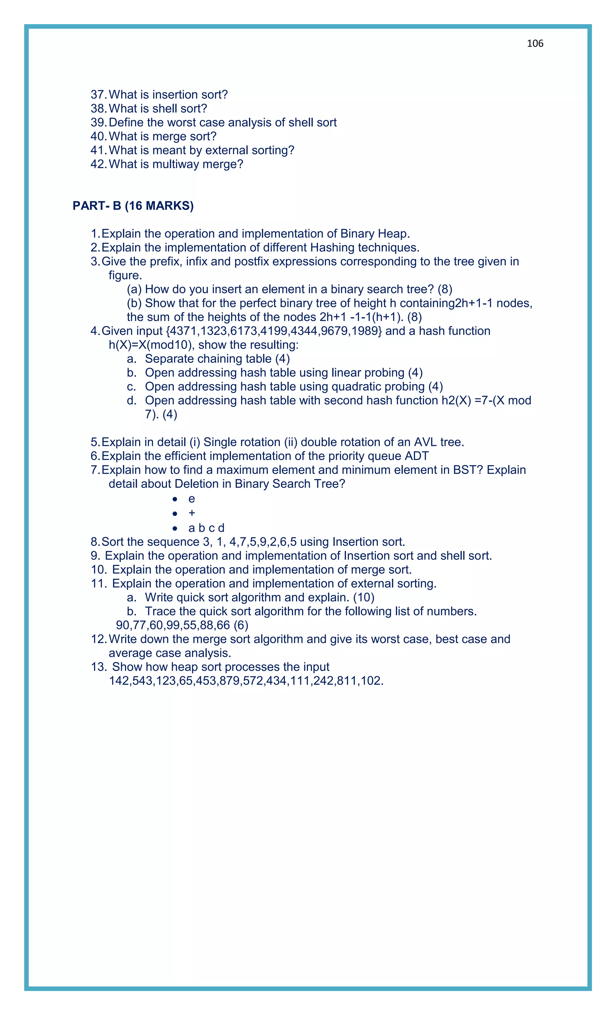 106
37.What is insertion sort?
38.What is shell sort?
39.Define the worst case analysis of shell sort
40.What is merge sort?
41.What is meant by external sorting?
42.What is multiway merge?
PART- B (16 MARKS)
1.Explain the operation and implementation of Binary Heap.
2.Explain the implementation of different Hashing techniques.
3.Give the prefix, infix and postfix expressions corresponding to the tree given in
figure.
(a) How do you insert an element in a binary search tree? (8)
(b) Show that for the perfect binary tree of height h containing2h+1-1 nodes,
the sum of the heights of the nodes 2h+1 -1-1(h+1). (8)
4.Given input {4371,1323,6173,4199,4344,9679,1989} and a hash function
h(X)=X(mod10), show the resulting:
a. Separate chaining table (4)
b. Open addressing hash table using linear probing (4)
c. Open addressing hash table using quadratic probing (4)
d. Open addressing hash table with second hash function h2(X) =7-(X mod
7). (4)
5.Explain in detail (i) Single rotation (ii) double rotation of an AVL tree.
6.Explain the efficient implementation of the priority queue ADT
7.Explain how to find a maximum element and minimum element in BST? Explain
detail about Deletion in Binary Search Tree?
e
+
a b c d
8.Sort the sequence 3, 1, 4,7,5,9,2,6,5 using Insertion sort.
9. Explain the operation and implementation of Insertion sort and shell sort.
10. Explain the operation and implementation of merge sort.
11. Explain the operation and implementation of external sorting.
a. Write quick sort algorithm and explain. (10)
b. Trace the quick sort algorithm for the following list of numbers.
90,77,60,99,55,88,66 (6)
12.Write down the merge sort algorithm and give its worst case, best case and
average case analysis.
13. Show how heap sort processes the input
142,543,123,65,453,879,572,434,111,242,811,102.
 