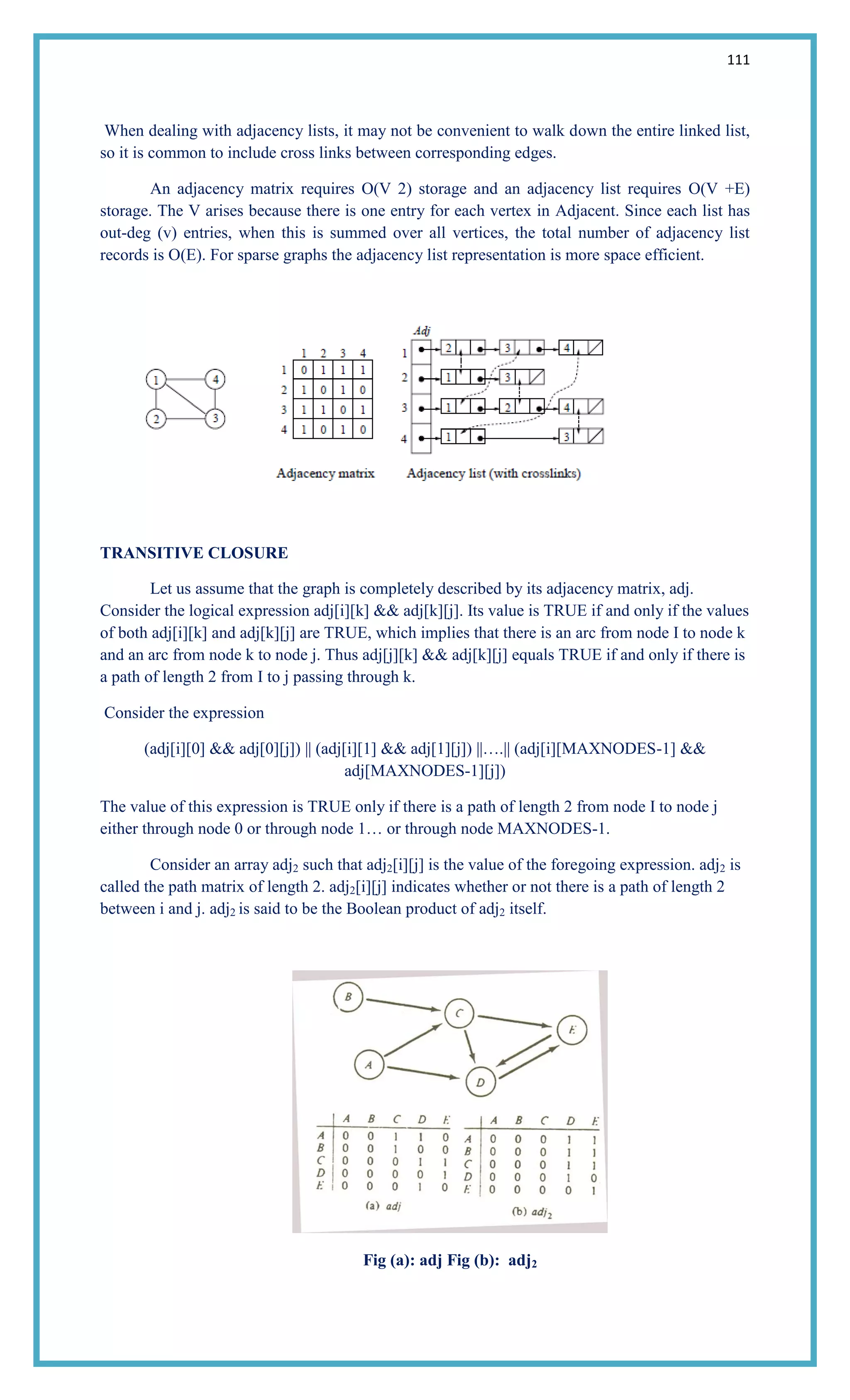 111
When dealing with adjacency lists, it may not be convenient to walk down the entire linked list,
so it is common to include cross links between corresponding edges.
An adjacency matrix requires O(V 2) storage and an adjacency list requires O(V +E)
storage. The V arises because there is one entry for each vertex in Adjacent. Since each list has
out-deg (v) entries, when this is summed over all vertices, the total number of adjacency list
records is O(E). For sparse graphs the adjacency list representation is more space efficient.
TRANSITIVE CLOSURE
Let us assume that the graph is completely described by its adjacency matrix, adj.
Consider the logical expression adj[i][k] && adj[k][j]. Its value is TRUE if and only if the values
of both adj[i][k] and adj[k][j] are TRUE, which implies that there is an arc from node I to node k
and an arc from node k to node j. Thus adj[j][k] && adj[k][j] equals TRUE if and only if there is
a path of length 2 from I to j passing through k.
Consider the expression
(adj[i][0] && adj[0][j]) || (adj[i][1] && adj[1][j]) ||….|| (adj[i][MAXNODES-1] &&
adj[MAXNODES-1][j])
The value of this expression is TRUE only if there is a path of length 2 from node I to node j
either through node 0 or through node 1… or through node MAXNODES-1.
Consider an array adj2 such that adj2[i][j] is the value of the foregoing expression. adj2 is
called the path matrix of length 2. adj2[i][j] indicates whether or not there is a path of length 2
between i and j. adj2 is said to be the Boolean product of adj2 itself.
Fig (a): adj Fig (b): adj2
 