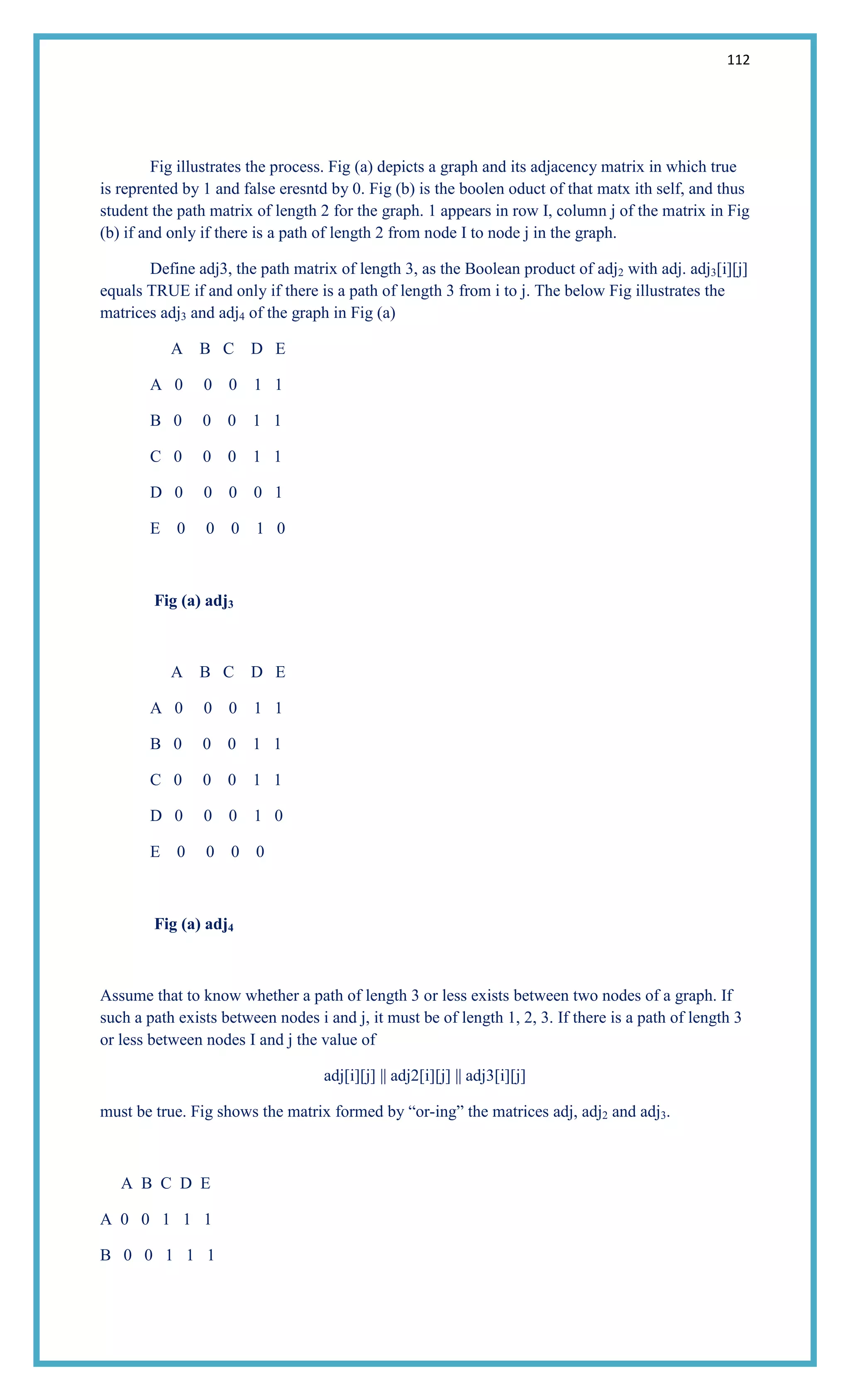 112
Fig illustrates the process. Fig (a) depicts a graph and its adjacency matrix in which true
is reprented by 1 and false eresntd by 0. Fig (b) is the boolen oduct of that matx ith self, and thus
student the path matrix of length 2 for the graph. 1 appears in row I, column j of the matrix in Fig
(b) if and only if there is a path of length 2 from node I to node j in the graph.
Define adj3, the path matrix of length 3, as the Boolean product of adj2 with adj. adj3[i][j]
equals TRUE if and only if there is a path of length 3 from i to j. The below Fig illustrates the
matrices adj3 and adj4 of the graph in Fig (a)
A B C D E
A 0 0 0 1 1
B 0 0 0 1 1
C 0 0 0 1 1
D 0 0 0 0 1
E 0 0 0 1 0
Fig (a) adj3
A B C D E
A 0 0 0 1 1
B 0 0 0 1 1
C 0 0 0 1 1
D 0 0 0 1 0
E 0 0 0 0
Fig (a) adj4
Assume that to know whether a path of length 3 or less exists between two nodes of a graph. If
such a path exists between nodes i and j, it must be of length 1, 2, 3. If there is a path of length 3
or less between nodes I and j the value of
adj[i][j] || adj2[i][j] || adj3[i][j]
must be true. Fig shows the matrix formed by ―or-ing‖ the matrices adj, adj2 and adj3.
A B C D E
A 0 0 1 1 1
B 0 0 1 1 1
 