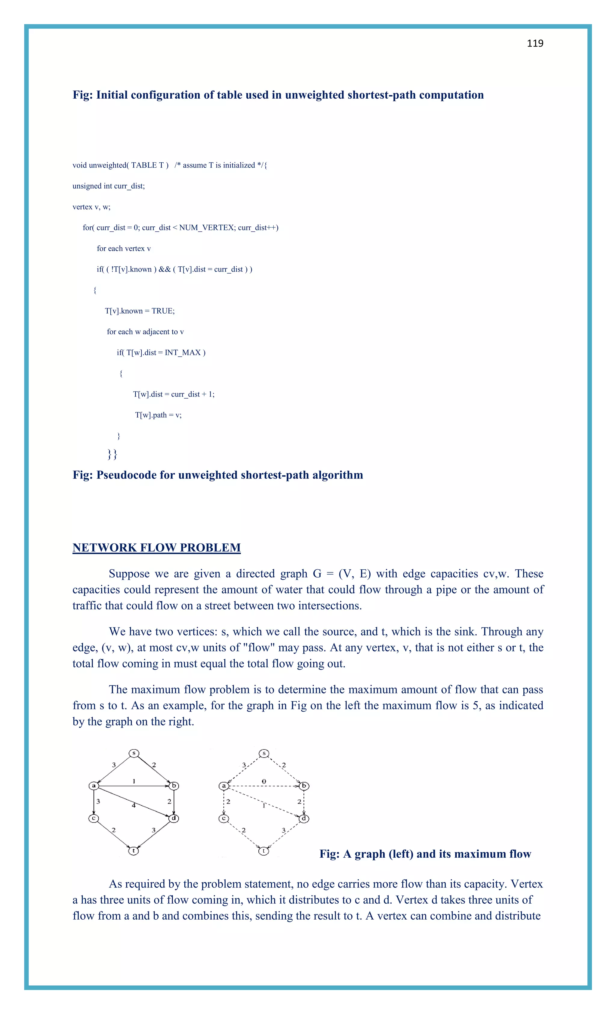119
Fig: Initial configuration of table used in unweighted shortest-path computation
void unweighted( TABLE T ) /* assume T is initialized */{
unsigned int curr_dist;
vertex v, w;
for( curr_dist = 0; curr_dist < NUM_VERTEX; curr_dist++)
for each vertex v
if( ( !T[v].known ) && ( T[v].dist = curr_dist ) )
{
T[v].known = TRUE;
for each w adjacent to v
if( T[w].dist = INT_MAX )
{
T[w].dist = curr_dist + 1;
T[w].path = v;
}
}}
Fig: Pseudocode for unweighted shortest-path algorithm
NETWORK FLOW PROBLEM
Suppose we are given a directed graph G = (V, E) with edge capacities cv,w. These
capacities could represent the amount of water that could flow through a pipe or the amount of
traffic that could flow on a street between two intersections.
We have two vertices: s, which we call the source, and t, which is the sink. Through any
edge, (v, w), at most cv,w units of "flow" may pass. At any vertex, v, that is not either s or t, the
total flow coming in must equal the total flow going out.
The maximum flow problem is to determine the maximum amount of flow that can pass
from s to t. As an example, for the graph in Fig on the left the maximum flow is 5, as indicated
by the graph on the right.
Fig: A graph (left) and its maximum flow
As required by the problem statement, no edge carries more flow than its capacity. Vertex
a has three units of flow coming in, which it distributes to c and d. Vertex d takes three units of
flow from a and b and combines this, sending the result to t. A vertex can combine and distribute
 