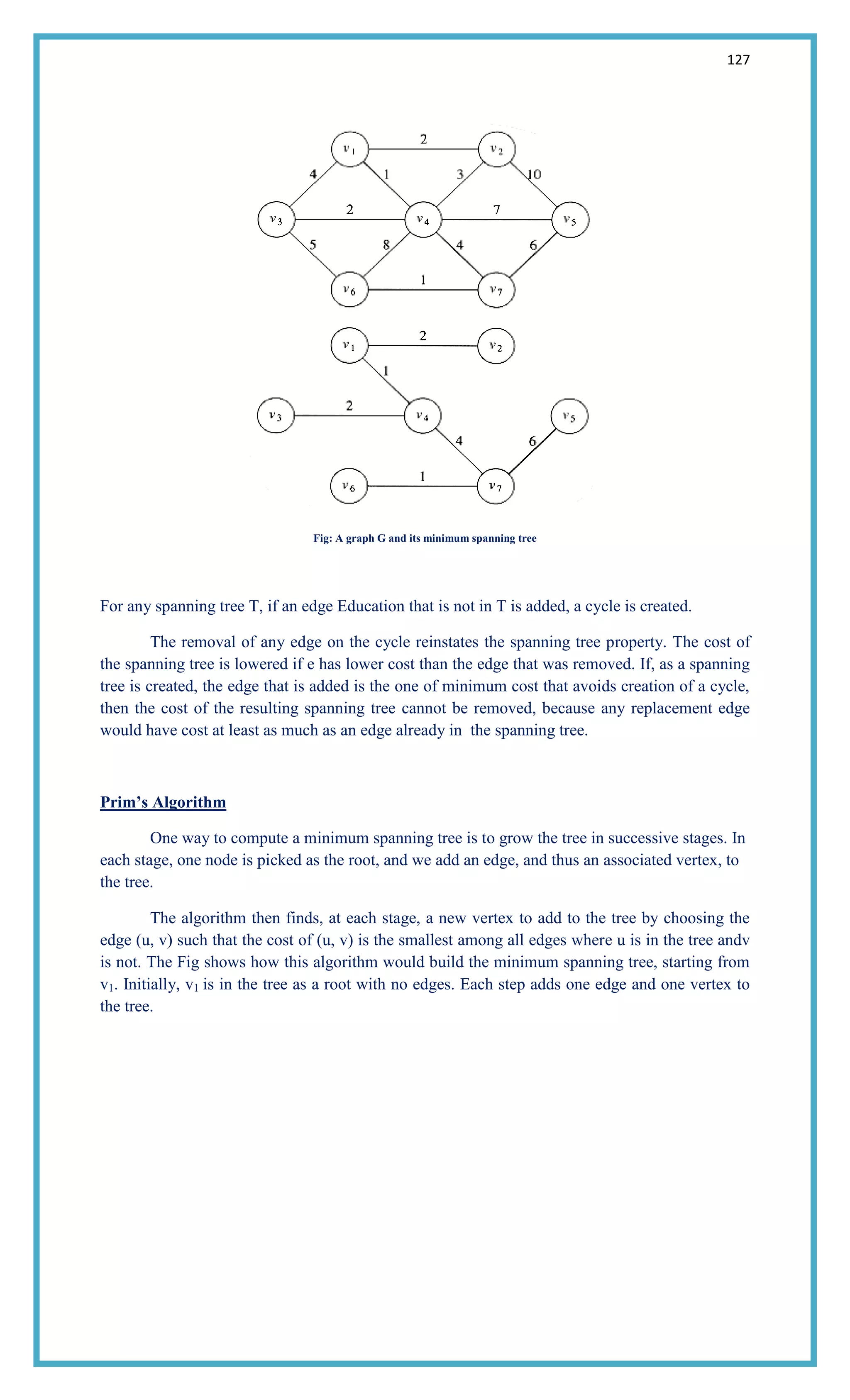 127
Fig: A graph G and its minimum spanning tree
For any spanning tree T, if an edge Education that is not in T is added, a cycle is created.
The removal of any edge on the cycle reinstates the spanning tree property. The cost of
the spanning tree is lowered if e has lower cost than the edge that was removed. If, as a spanning
tree is created, the edge that is added is the one of minimum cost that avoids creation of a cycle,
then the cost of the resulting spanning tree cannot be removed, because any replacement edge
would have cost at least as much as an edge already in the spanning tree.
Prim’s Algorithm
One way to compute a minimum spanning tree is to grow the tree in successive stages. In
each stage, one node is picked as the root, and we add an edge, and thus an associated vertex, to
the tree.
The algorithm then finds, at each stage, a new vertex to add to the tree by choosing the
edge (u, v) such that the cost of (u, v) is the smallest among all edges where u is in the tree andv
is not. The Fig shows how this algorithm would build the minimum spanning tree, starting from
v1. Initially, v1 is in the tree as a root with no edges. Each step adds one edge and one vertex to
the tree.
 