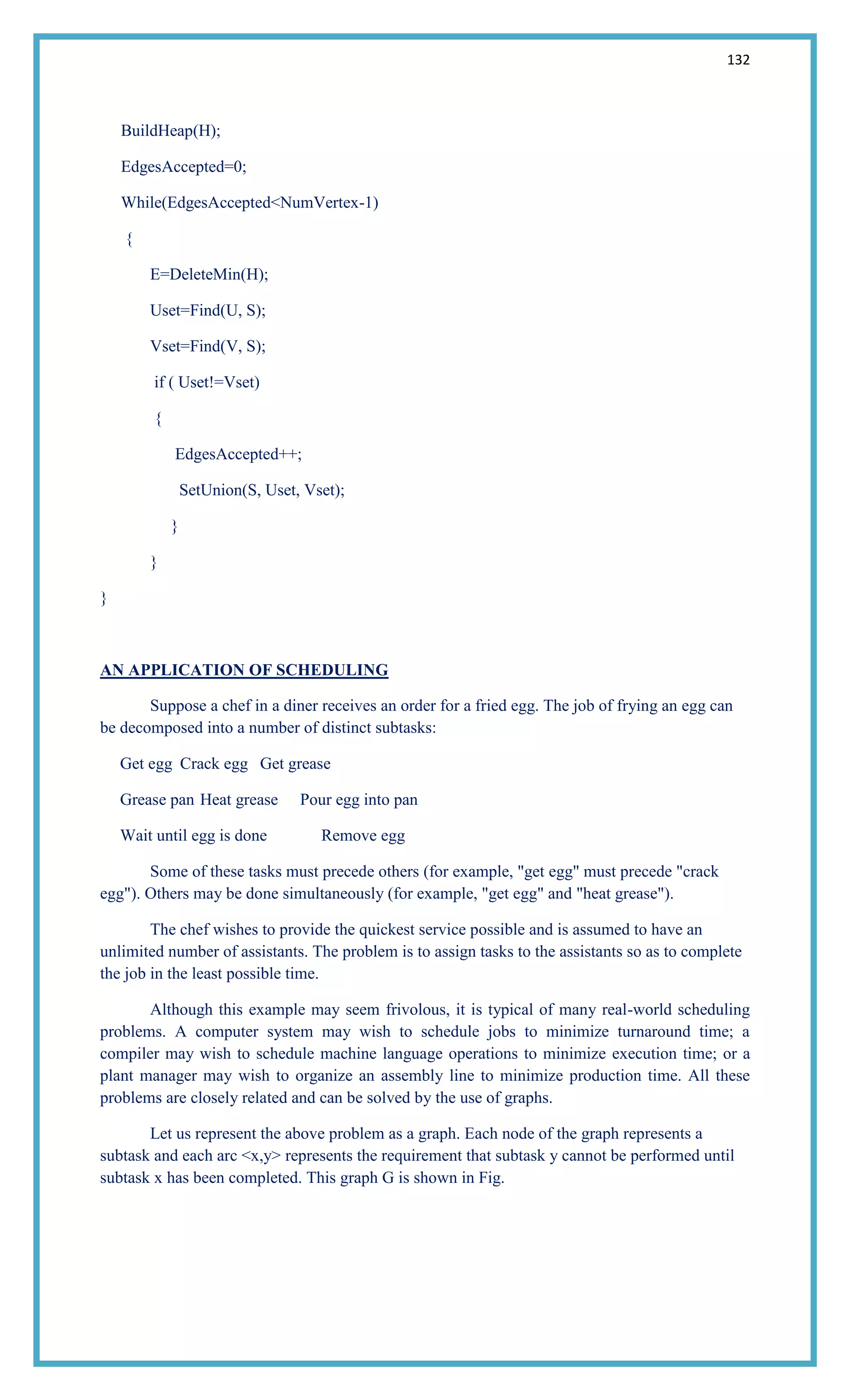 132
BuildHeap(H);
EdgesAccepted=0;
While(EdgesAccepted<NumVertex-1)
{
E=DeleteMin(H);
Uset=Find(U, S);
Vset=Find(V, S);
if ( Uset!=Vset)
{
EdgesAccepted++;
SetUnion(S, Uset, Vset);
}
}
}
AN APPLICATION OF SCHEDULING
Suppose a chef in a diner receives an order for a fried egg. The job of frying an egg can
be decomposed into a number of distinct subtasks:
Get egg Crack egg Get grease
Grease pan Heat grease Pour egg into pan
Wait until egg is done Remove egg
Some of these tasks must precede others (for example, "get egg" must precede "crack
egg"). Others may be done simultaneously (for example, "get egg" and "heat grease").
The chef wishes to provide the quickest service possible and is assumed to have an
unlimited number of assistants. The problem is to assign tasks to the assistants so as to complete
the job in the least possible time.
Although this example may seem frivolous, it is typical of many real-world scheduling
problems. A computer system may wish to schedule jobs to minimize turnaround time; a
compiler may wish to schedule machine language operations to minimize execution time; or a
plant manager may wish to organize an assembly line to minimize production time. All these
problems are closely related and can be solved by the use of graphs.
Let us represent the above problem as a graph. Each node of the graph represents a
subtask and each arc <x,y> represents the requirement that subtask y cannot be performed until
subtask x has been completed. This graph G is shown in Fig.
 