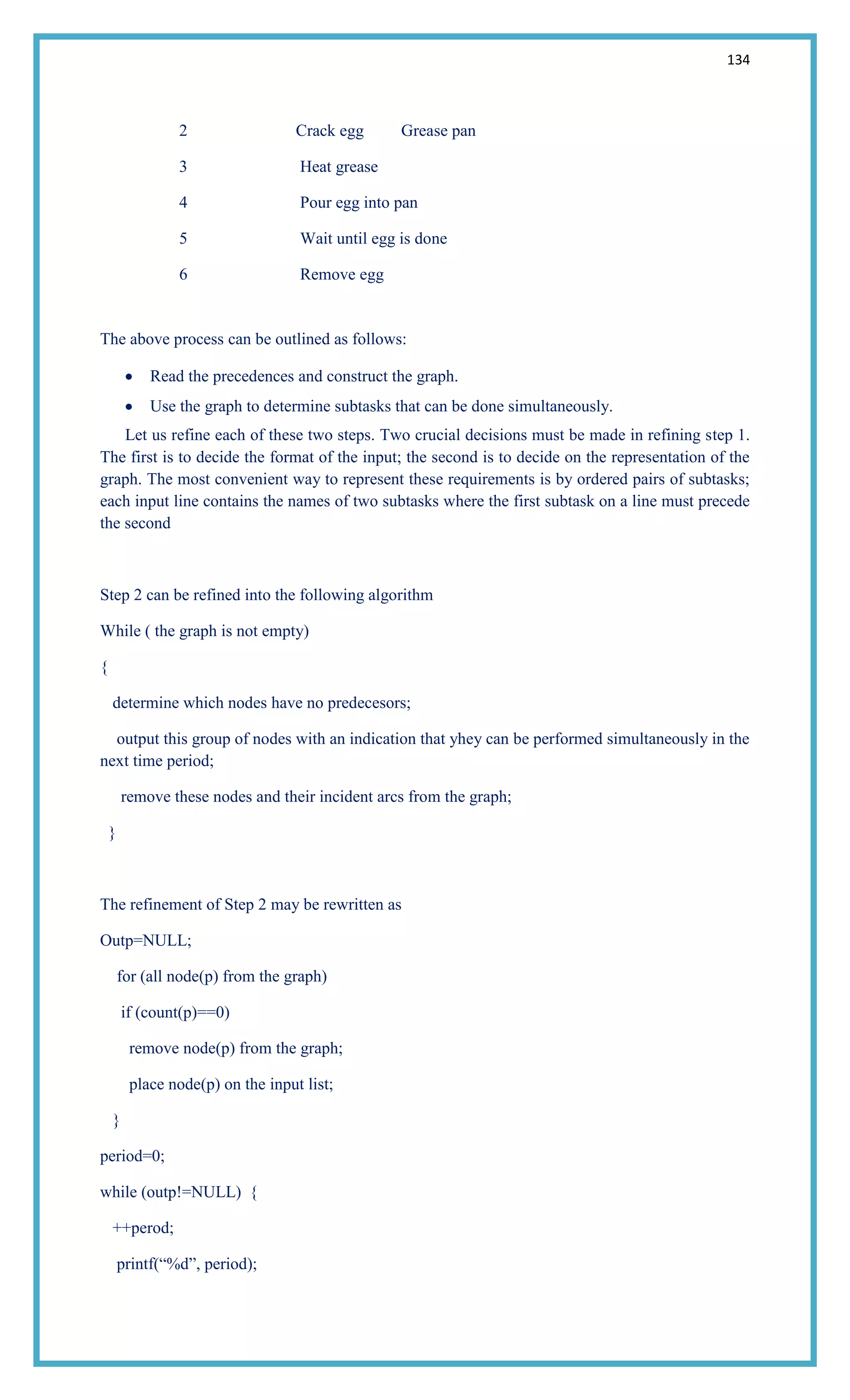 134
2 Crack egg Grease pan
3 Heat grease
4 Pour egg into pan
5 Wait until egg is done
6 Remove egg
The above process can be outlined as follows:
Read the precedences and construct the graph.
Use the graph to determine subtasks that can be done simultaneously.
Let us refine each of these two steps. Two crucial decisions must be made in refining step 1.
The first is to decide the format of the input; the second is to decide on the representation of the
graph. The most convenient way to represent these requirements is by ordered pairs of subtasks;
each input line contains the names of two subtasks where the first subtask on a line must precede
the second
Step 2 can be refined into the following algorithm
While ( the graph is not empty)
{
determine which nodes have no predecesors;
output this group of nodes with an indication that yhey can be performed simultaneously in the
next time period;
remove these nodes and their incident arcs from the graph;
}
The refinement of Step 2 may be rewritten as
Outp=NULL;
for (all node(p) from the graph)
if (count(p)==0)
remove node(p) from the graph;
place node(p) on the input list;
}
period=0;
while (outp!=NULL) {
++perod;
printf(―%d‖, period);
 