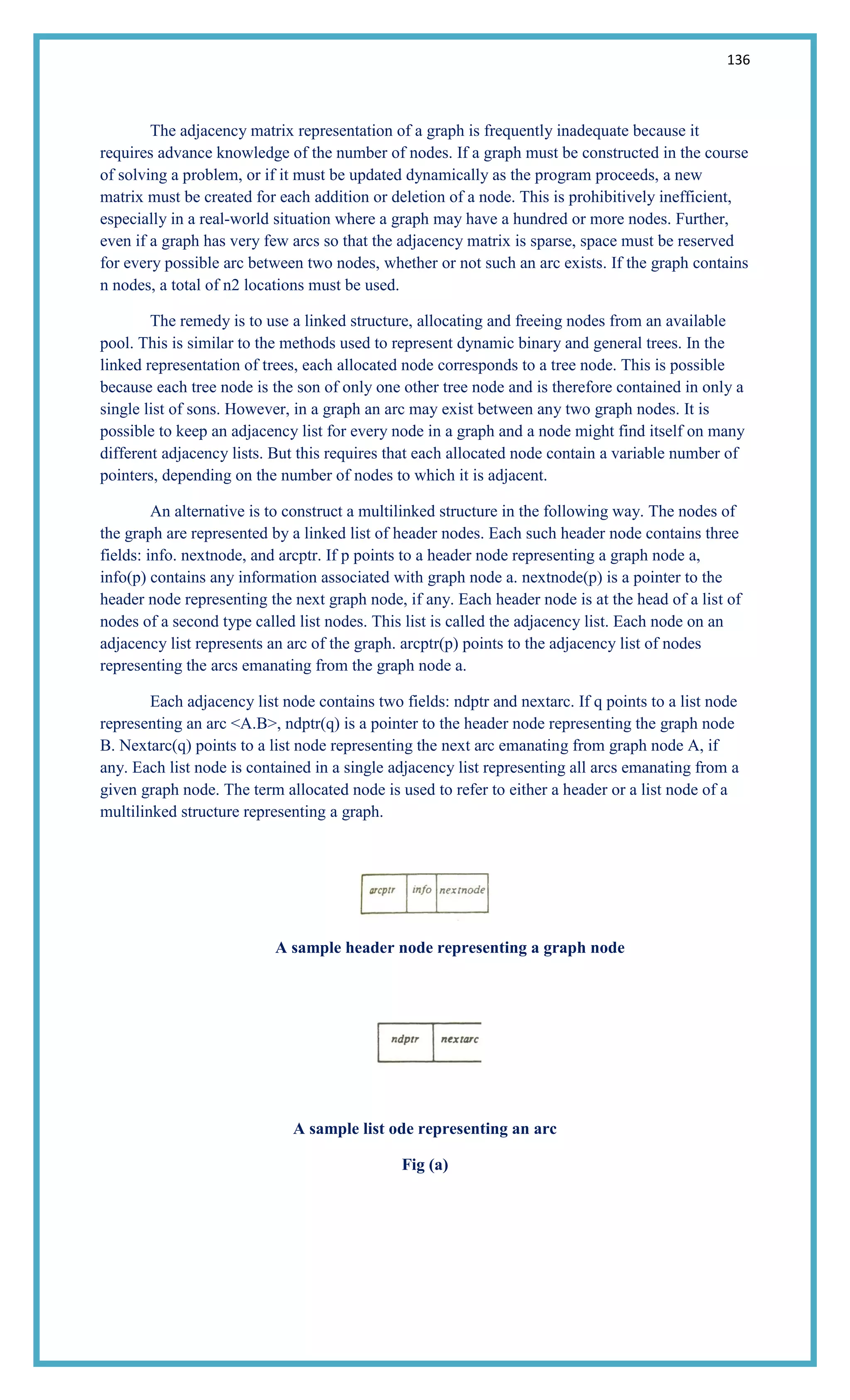 136
The adjacency matrix representation of a graph is frequently inadequate because it
requires advance knowledge of the number of nodes. If a graph must be constructed in the course
of solving a problem, or if it must be updated dynamically as the program proceeds, a new
matrix must be created for each addition or deletion of a node. This is prohibitively inefficient,
especially in a real-world situation where a graph may have a hundred or more nodes. Further,
even if a graph has very few arcs so that the adjacency matrix is sparse, space must be reserved
for every possible arc between two nodes, whether or not such an arc exists. If the graph contains
n nodes, a total of n2 locations must be used.
The remedy is to use a linked structure, allocating and freeing nodes from an available
pool. This is similar to the methods used to represent dynamic binary and general trees. In the
linked representation of trees, each allocated node corresponds to a tree node. This is possible
because each tree node is the son of only one other tree node and is therefore contained in only a
single list of sons. However, in a graph an arc may exist between any two graph nodes. It is
possible to keep an adjacency list for every node in a graph and a node might find itself on many
different adjacency lists. But this requires that each allocated node contain a variable number of
pointers, depending on the number of nodes to which it is adjacent.
An alternative is to construct a multilinked structure in the following way. The nodes of
the graph are represented by a linked list of header nodes. Each such header node contains three
fields: info. nextnode, and arcptr. If p points to a header node representing a graph node a,
info(p) contains any information associated with graph node a. nextnode(p) is a pointer to the
header node representing the next graph node, if any. Each header node is at the head of a list of
nodes of a second type called list nodes. This list is called the adjacency list. Each node on an
adjacency list represents an arc of the graph. arcptr(p) points to the adjacency list of nodes
representing the arcs emanating from the graph node a.
Each adjacency list node contains two fields: ndptr and nextarc. If q points to a list node
representing an arc <A.B>, ndptr(q) is a pointer to the header node representing the graph node
B. Nextarc(q) points to a list node representing the next arc emanating from graph node A, if
any. Each list node is contained in a single adjacency list representing all arcs emanating from a
given graph node. The term allocated node is used to refer to either a header or a list node of a
multilinked structure representing a graph.
A sample header node representing a graph node
A sample list ode representing an arc
Fig (a)
 