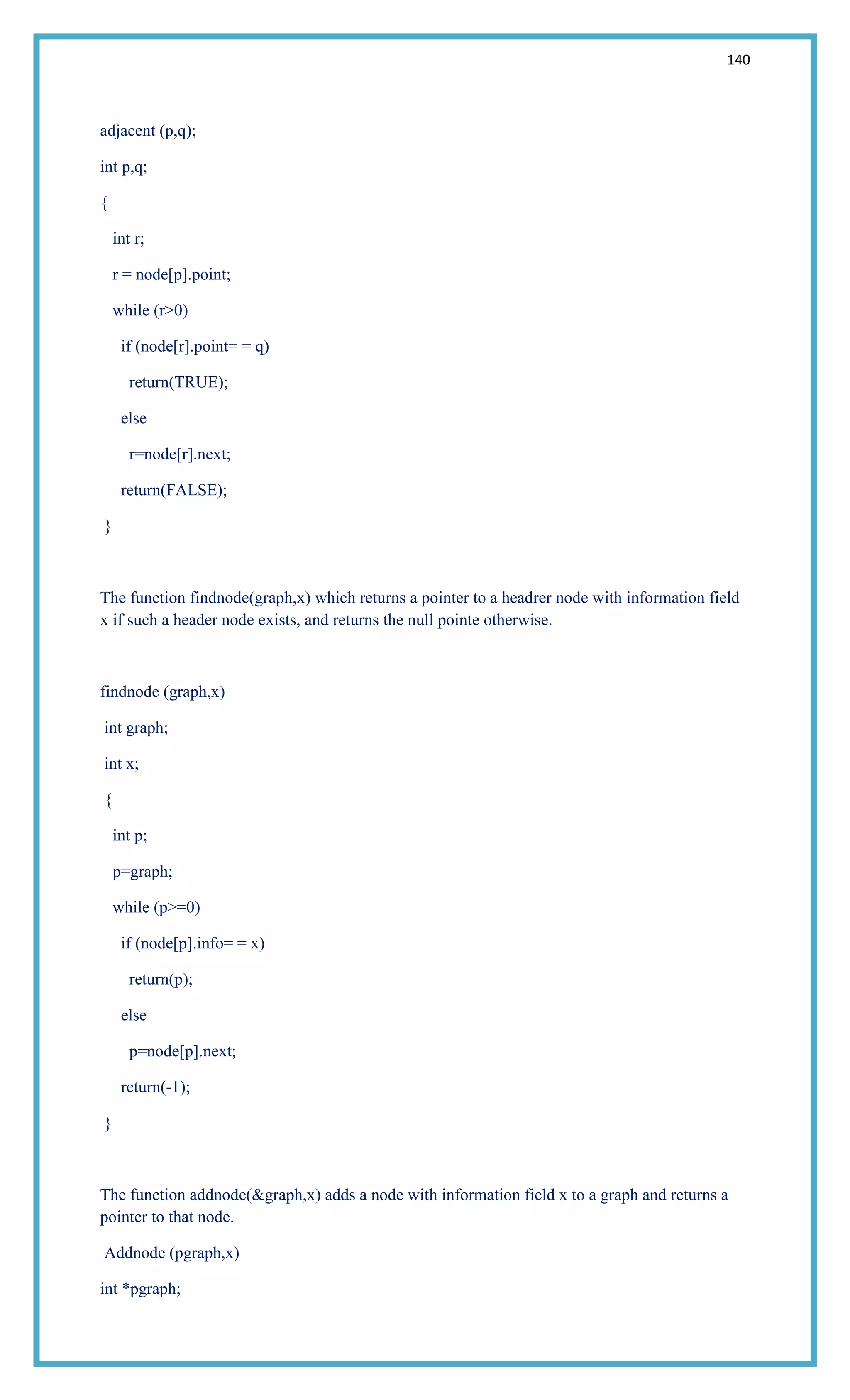 140
adjacent (p,q);
int p,q;
{
int r;
r = node[p].point;
while (r>0)
if (node[r].point= = q)
return(TRUE);
else
r=node[r].next;
return(FALSE);
}
The function findnode(graph,x) which returns a pointer to a headrer node with information field
x if such a header node exists, and returns the null pointe otherwise.
findnode (graph,x)
int graph;
int x;
{
int p;
p=graph;
while (p>=0)
if (node[p].info= = x)
return(p);
else
p=node[p].next;
return(-1);
}
The function addnode(&graph,x) adds a node with information field x to a graph and returns a
pointer to that node.
Addnode (pgraph,x)
int *pgraph;
 