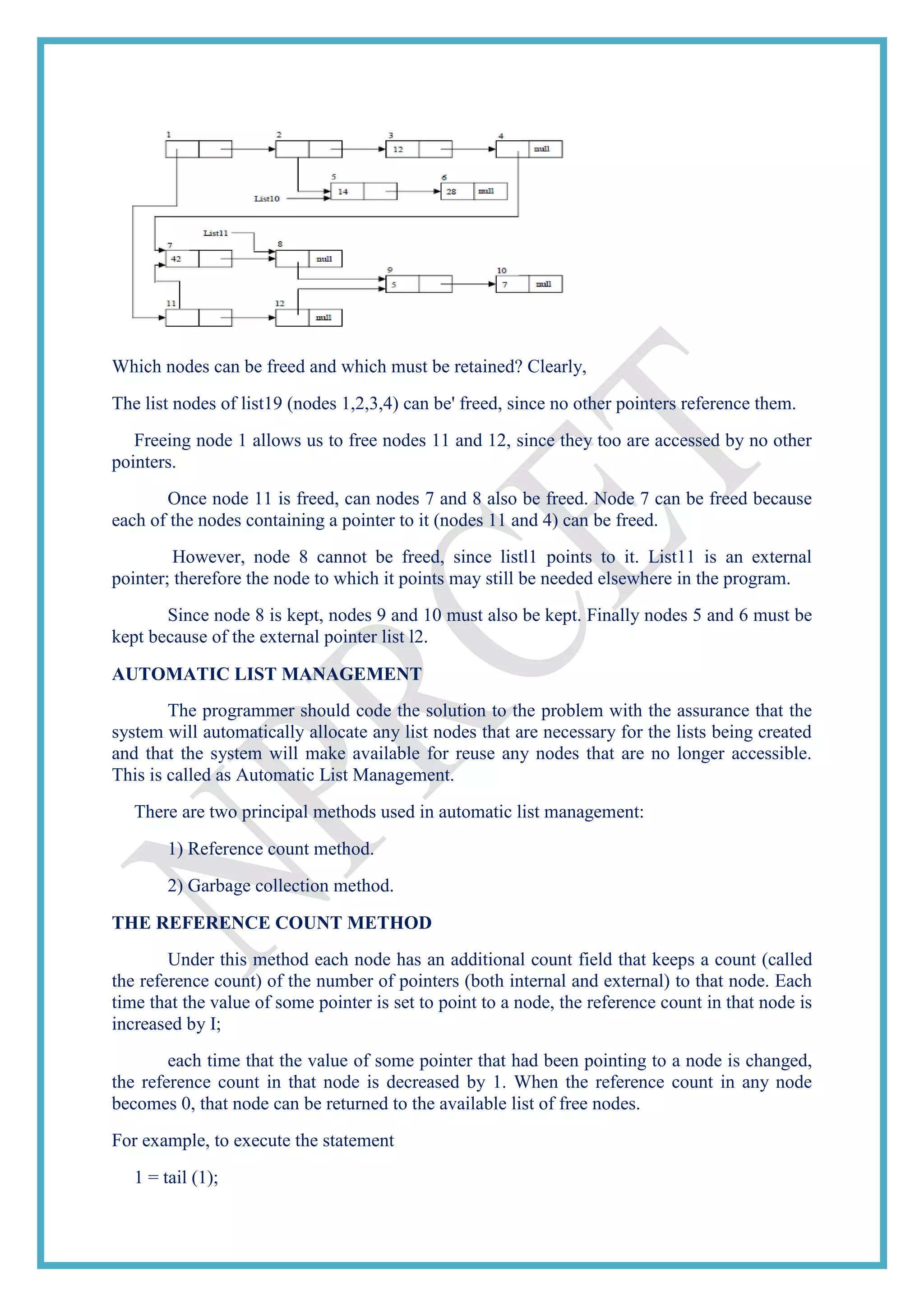 Which nodes can be freed and which must be retained? Clearly,
The list nodes of list19 (nodes 1,2,3,4) can be' freed, since no other pointers reference them.
Freeing node 1 allows us to free nodes 11 and 12, since they too are accessed by no other
pointers.
Once node 11 is freed, can nodes 7 and 8 also be freed. Node 7 can be freed because
each of the nodes containing a pointer to it (nodes 11 and 4) can be freed.
However, node 8 cannot be freed, since listl1 points to it. List11 is an external
pointer; therefore the node to which it points may still be needed elsewhere in the program.
Since node 8 is kept, nodes 9 and 10 must also be kept. Finally nodes 5 and 6 must be
kept because of the external pointer list l2.
AUTOMATIC LIST MANAGEMENT
The programmer should code the solution to the problem with the assurance that the
system will automatically allocate any list nodes that are necessary for the lists being created
and that the system will make available for reuse any nodes that are no longer accessible.
This is called as Automatic List Management.
There are two principal methods used in automatic list management:
1) Reference count method.
2) Garbage collection method.
THE REFERENCE COUNT METHOD
Under this method each node has an additional count field that keeps a count (called
the reference count) of the number of pointers (both internal and external) to that node. Each
time that the value of some pointer is set to point to a node, the reference count in that node is
increased by I;
each time that the value of some pointer that had been pointing to a node is changed,
the reference count in that node is decreased by 1. When the reference count in any node
becomes 0, that node can be returned to the available list of free nodes.
For example, to execute the statement
1 = tail (1);
 