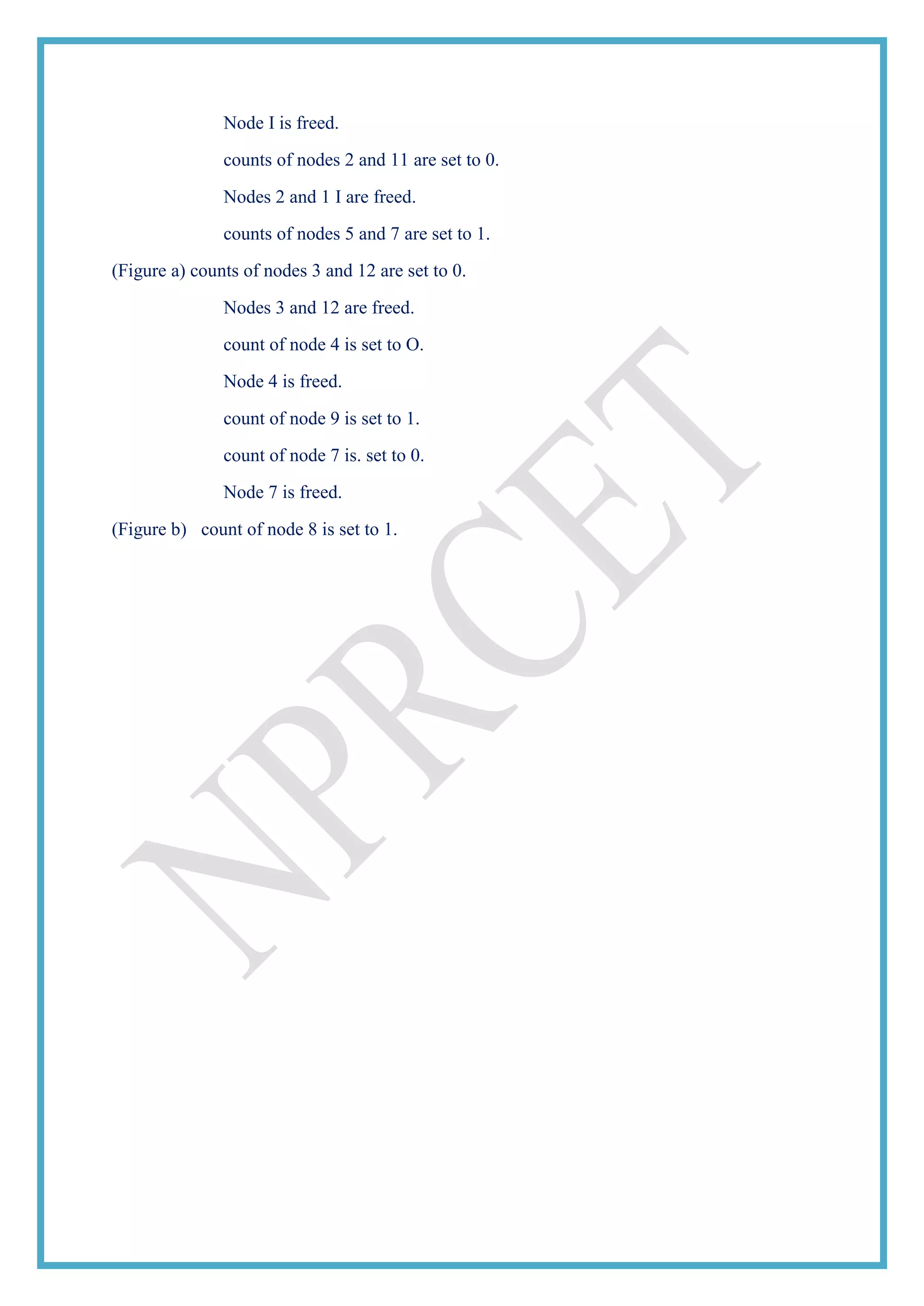 Node I is freed.
counts of nodes 2 and 11 are set to 0.
Nodes 2 and 1 I are freed.
counts of nodes 5 and 7 are set to 1.
(Figure a) counts of nodes 3 and 12 are set to 0.
Nodes 3 and 12 are freed.
count of node 4 is set to O.
Node 4 is freed.
count of node 9 is set to 1.
count of node 7 is. set to 0.
Node 7 is freed.
(Figure b) count of node 8 is set to 1.
 