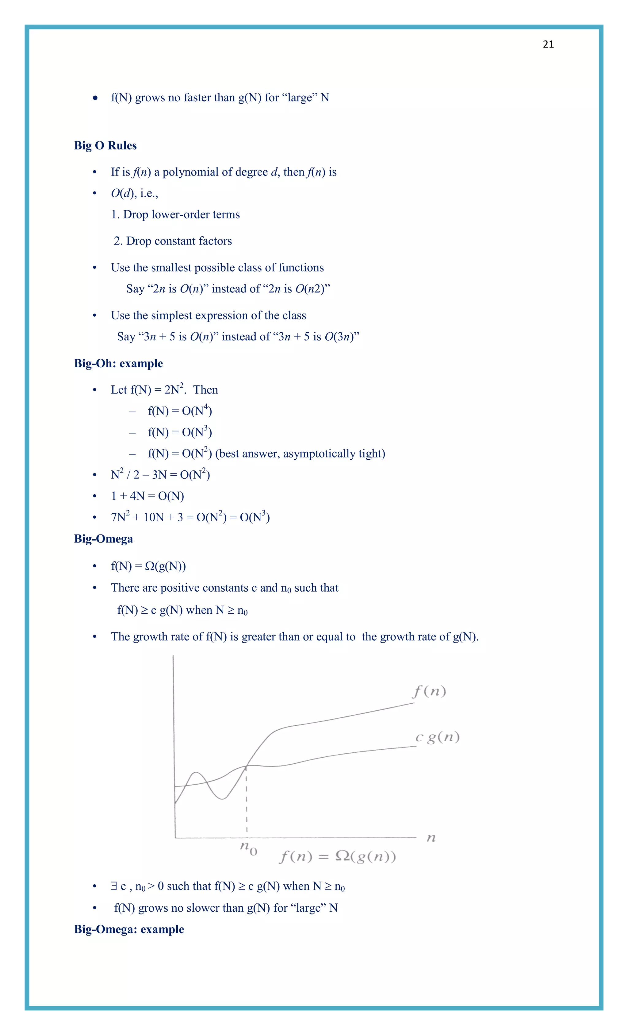 21
f(N) grows no faster than g(N) for ―large‖ N
Big O Rules
• If is f(n) a polynomial of degree d, then f(n) is
• O(d), i.e.,
1. Drop lower-order terms
2. Drop constant factors
• Use the smallest possible class of functions
Say ―2n is O(n)‖ instead of ―2n is O(n2)‖
• Use the simplest expression of the class
Say ―3n + 5 is O(n)‖ instead of ―3n + 5 is O(3n)‖
Big-Oh: example
• Let f(N) = 2N2
. Then
– f(N) = O(N4
)
– f(N) = O(N3
)
– f(N) = O(N2
) (best answer, asymptotically tight)
• N2
/ 2 – 3N = O(N2
)
• 1 + 4N = O(N)
• 7N2
+ 10N + 3 = O(N2
) = O(N3
)
Big-Omega
• f(N) = (g(N))
• There are positive constants c and n0 such that
f(N) c g(N) when N n0
• The growth rate of f(N) is greater than or equal to the growth rate of g(N).
• c , n0 > 0 such that f(N) c g(N) when N n0
• f(N) grows no slower than g(N) for ―large‖ N
Big-Omega: example
 