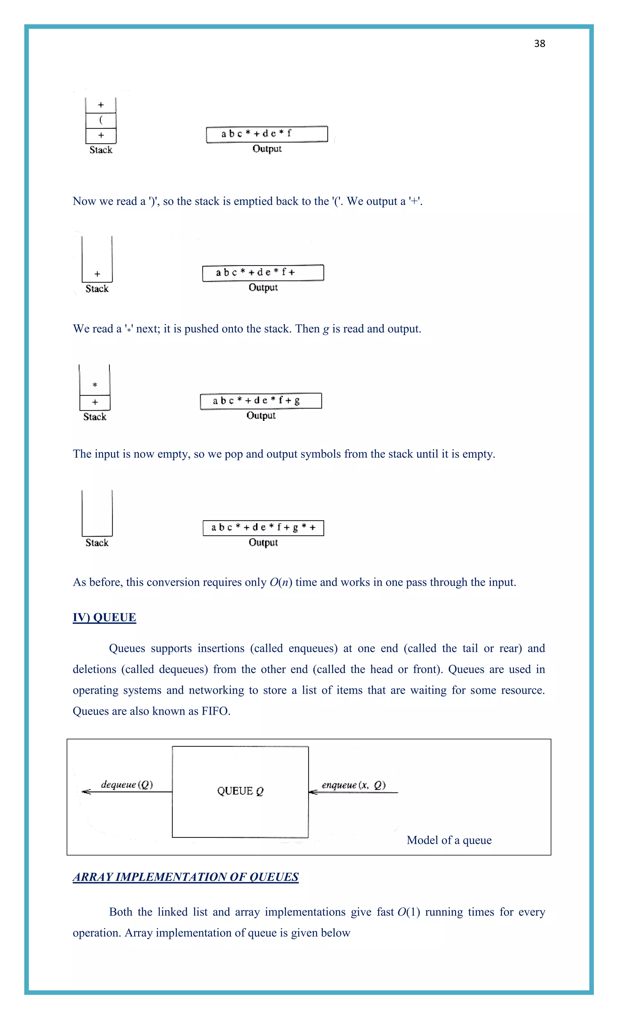 38
Now we read a ')', so the stack is emptied back to the '('. We output a '+'.
We read a '*' next; it is pushed onto the stack. Then g is read and output.
The input is now empty, so we pop and output symbols from the stack until it is empty.
As before, this conversion requires only O(n) time and works in one pass through the input.
IV) QUEUE
Queues supports insertions (called enqueues) at one end (called the tail or rear) and
deletions (called dequeues) from the other end (called the head or front). Queues are used in
operating systems and networking to store a list of items that are waiting for some resource.
Queues are also known as FIFO.
Model of a queue
ARRAY IMPLEMENTATION OF QUEUES
Both the linked list and array implementations give fast O(1) running times for every
operation. Array implementation of queue is given below
 