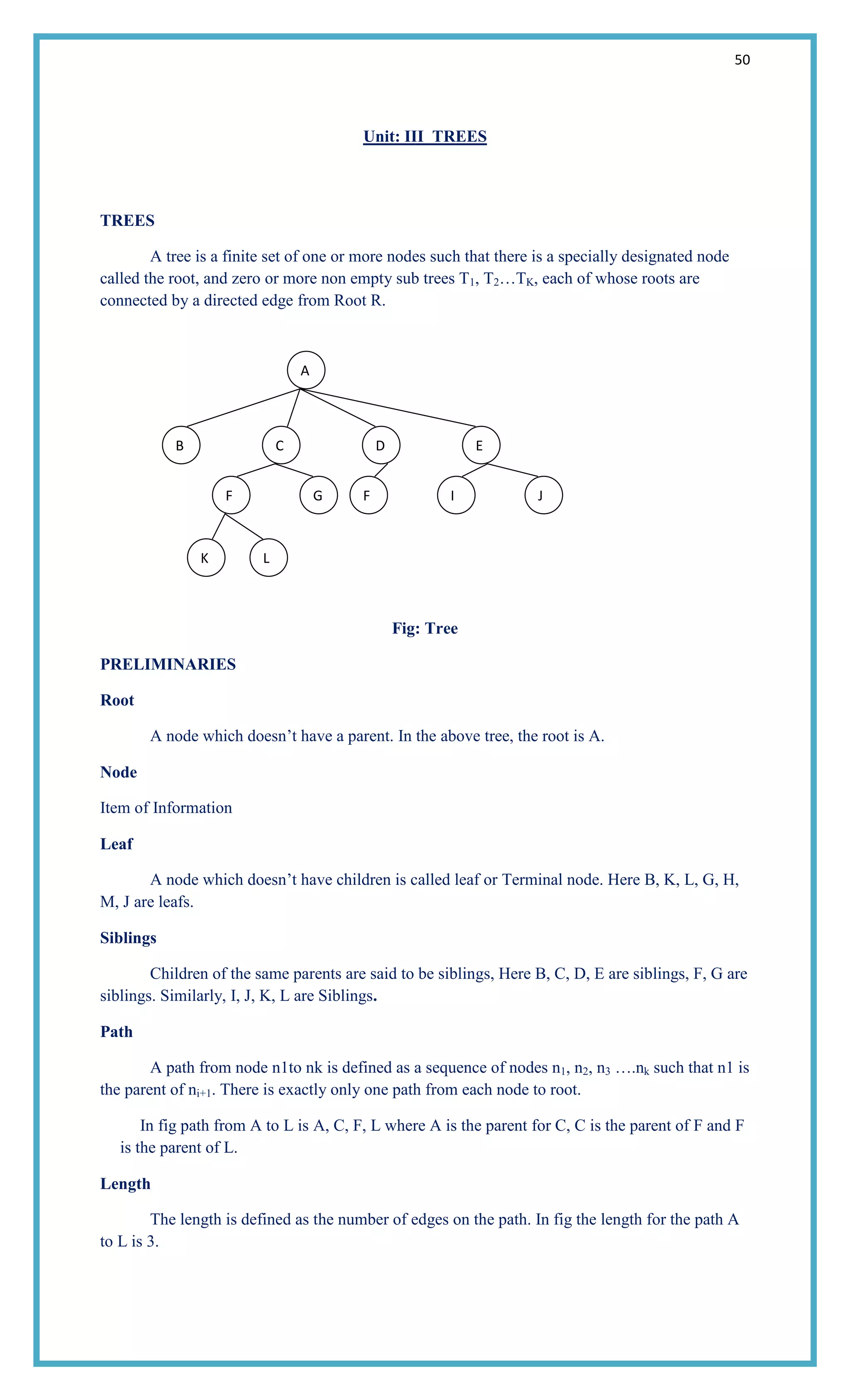 50
Unit: III TREES
TREES
A tree is a finite set of one or more nodes such that there is a specially designated node
called the root, and zero or more non empty sub trees T1, T2…TK, each of whose roots are
connected by a directed edge from Root R.
Fig: Tree
PRELIMINARIES
Root
A node which doesn‘t have a parent. In the above tree, the root is A.
Node
Item of Information
Leaf
A node which doesn‘t have children is called leaf or Terminal node. Here B, K, L, G, H,
M, J are leafs.
Siblings
Children of the same parents are said to be siblings, Here B, C, D, E are siblings, F, G are
siblings. Similarly, I, J, K, L are Siblings.
Path
A path from node n1to nk is defined as a sequence of nodes n1, n2, n3 ….nk such that n1 is
the parent of ni+1. There is exactly only one path from each node to root.
In fig path from A to L is A, C, F, L where A is the parent for C, C is the parent of F and F
is the parent of L.
Length
The length is defined as the number of edges on the path. In fig the length for the path A
to L is 3.
A
B C D E
F G F I J
K L
 