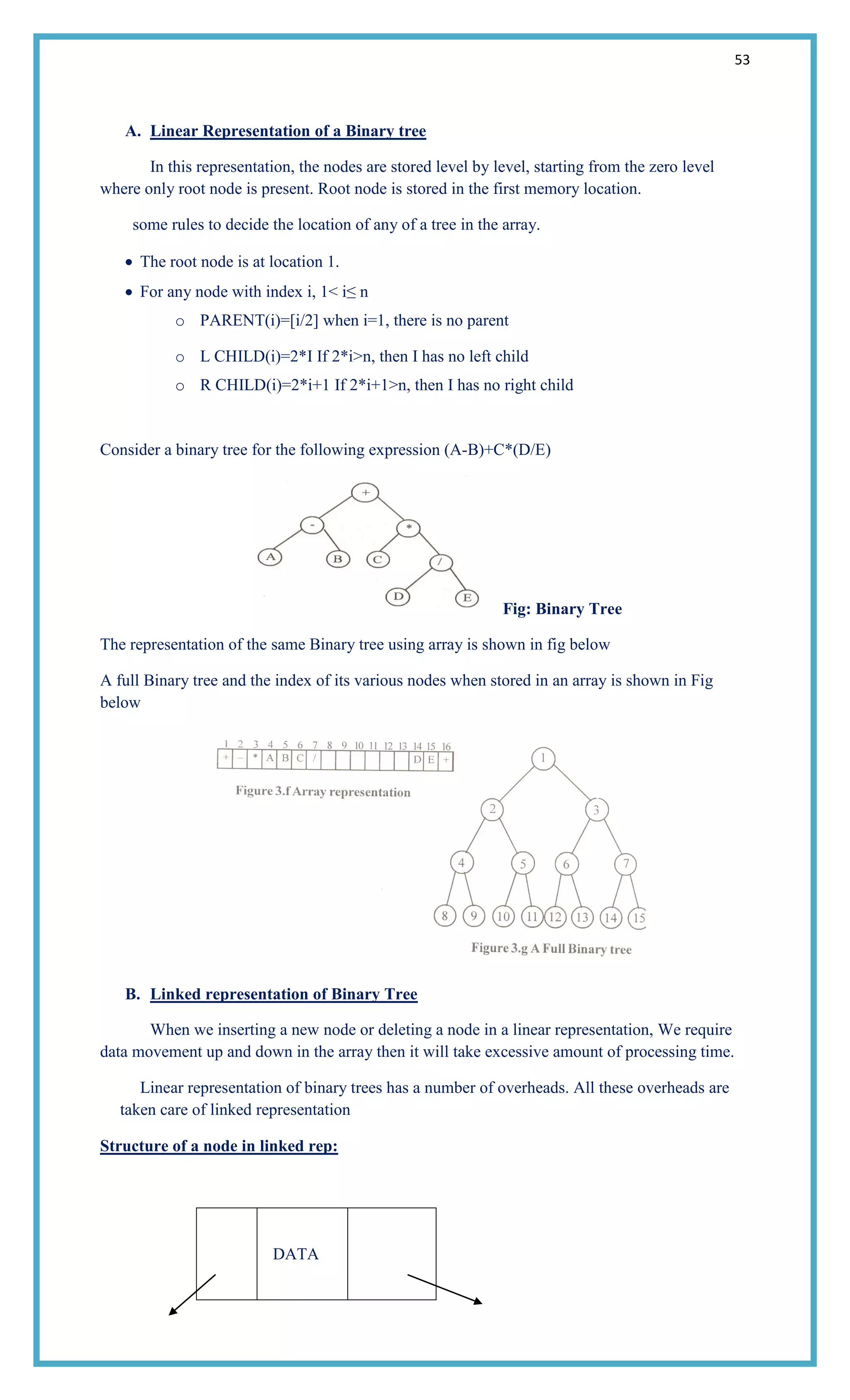 53
A. Linear Representation of a Binary tree
In this representation, the nodes are stored level by level, starting from the zero level
where only root node is present. Root node is stored in the first memory location.
some rules to decide the location of any of a tree in the array.
The root node is at location 1.
For any node with index i, 1< i≤ n
o PARENT(i)=[i/2] when i=1, there is no parent
o L CHILD(i)=2*I If 2*i>n, then I has no left child
o R CHILD(i)=2*i+1 If 2*i+1>n, then I has no right child
Consider a binary tree for the following expression (A-B)+C*(D/E)
Fig: Binary Tree
The representation of the same Binary tree using array is shown in fig below
A full Binary tree and the index of its various nodes when stored in an array is shown in Fig
below
B. Linked representation of Binary Tree
When we inserting a new node or deleting a node in a linear representation, We require
data movement up and down in the array then it will take excessive amount of processing time.
Linear representation of binary trees has a number of overheads. All these overheads are
taken care of linked representation
Structure of a node in linked rep:
DATA
 