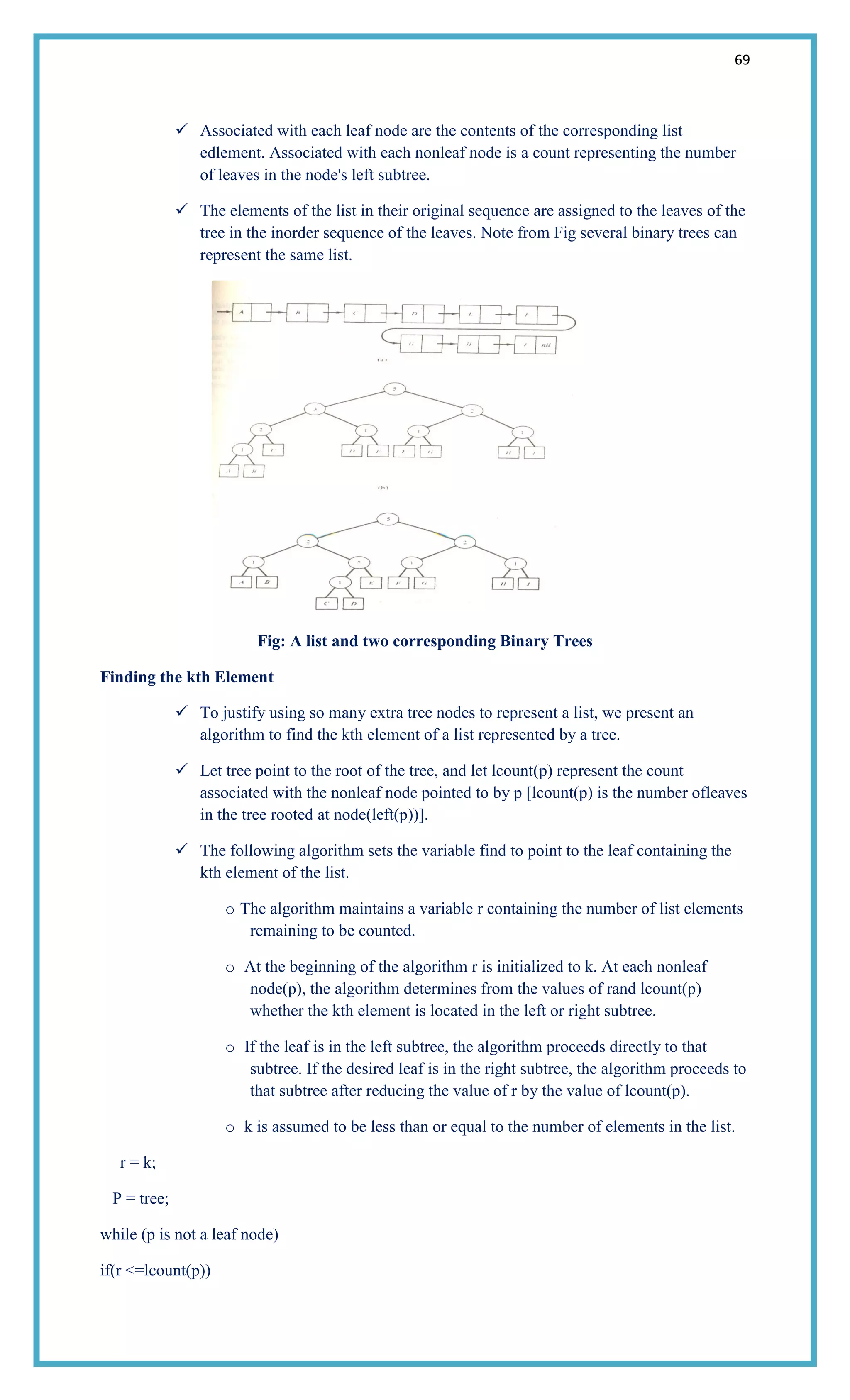 69
 Associated with each leaf node are the contents of the corresponding list
edlement. Associated with each nonleaf node is a count representing the number
of leaves in the node's left subtree.
 The elements of the list in their original sequence are assigned to the leaves of the
tree in the inorder sequence of the leaves. Note from Fig several binary trees can
represent the same list.
Fig: A list and two corresponding Binary Trees
Finding the kth Element
 To justify using so many extra tree nodes to represent a list, we present an
algorithm to find the kth element of a list represented by a tree.
 Let tree point to the root of the tree, and let lcount(p) represent the count
associated with the nonleaf node pointed to by p [lcount(p) is the number ofleaves
in the tree rooted at node(left(p))].
 The following algorithm sets the variable find to point to the leaf containing the
kth element of the list.
o The algorithm maintains a variable r containing the number of list elements
remaining to be counted.
o At the beginning of the algorithm r is initialized to k. At each nonleaf
node(p), the algorithm determines from the values of rand lcount(p)
whether the kth element is located in the left or right subtree.
o If the leaf is in the left subtree, the algorithm proceeds directly to that
subtree. If the desired leaf is in the right subtree, the algorithm proceeds to
that subtree after reducing the value of r by the value of lcount(p).
o k is assumed to be less than or equal to the number of elements in the list.
r = k;
P = tree;
while (p is not a leaf node)
if(r <=lcount(p))
 