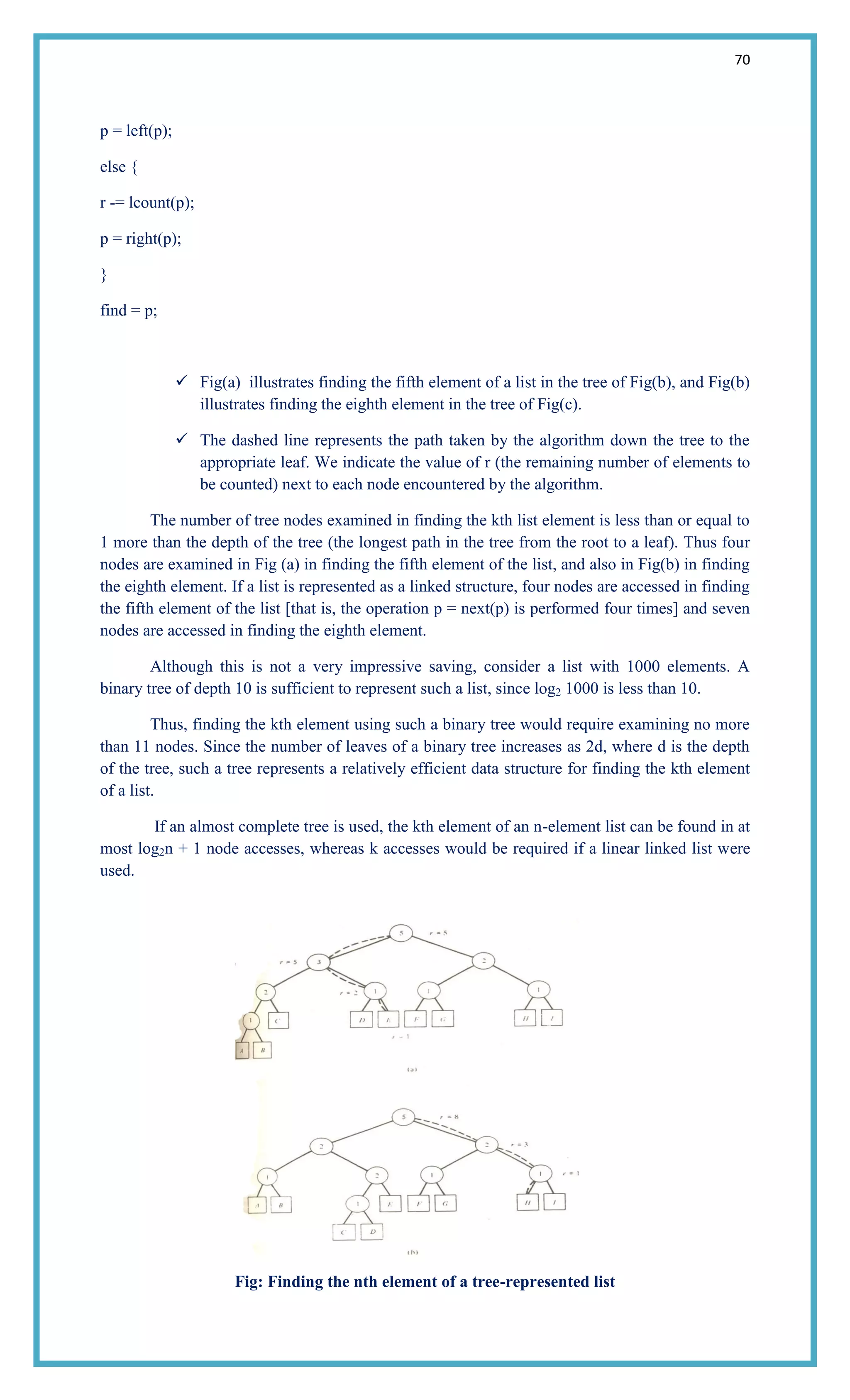 70
p = left(p);
else {
r -= lcount(p);
p = right(p);
}
find = p;
 Fig(a) illustrates finding the fifth element of a list in the tree of Fig(b), and Fig(b)
illustrates finding the eighth element in the tree of Fig(c).
 The dashed line represents the path taken by the algorithm down the tree to the
appropriate leaf. We indicate the value of r (the remaining number of elements to
be counted) next to each node encountered by the algorithm.
The number of tree nodes examined in finding the kth list element is less than or equal to
1 more than the depth of the tree (the longest path in the tree from the root to a leaf). Thus four
nodes are examined in Fig (a) in finding the fifth element of the list, and also in Fig(b) in finding
the eighth element. If a list is represented as a linked structure, four nodes are accessed in finding
the fifth element of the list [that is, the operation p = next(p) is performed four times] and seven
nodes are accessed in finding the eighth element.
Although this is not a very impressive saving, consider a list with 1000 elements. A
binary tree of depth 10 is sufficient to represent such a list, since log2 1000 is less than 10.
Thus, finding the kth element using such a binary tree would require examining no more
than 11 nodes. Since the number of leaves of a binary tree increases as 2d, where d is the depth
of the tree, such a tree represents a relatively efficient data structure for finding the kth element
of a list.
If an almost complete tree is used, the kth element of an n-element list can be found in at
most log2n + 1 node accesses, whereas k accesses would be required if a linear linked list were
used.
Fig: Finding the nth element of a tree-represented list
 