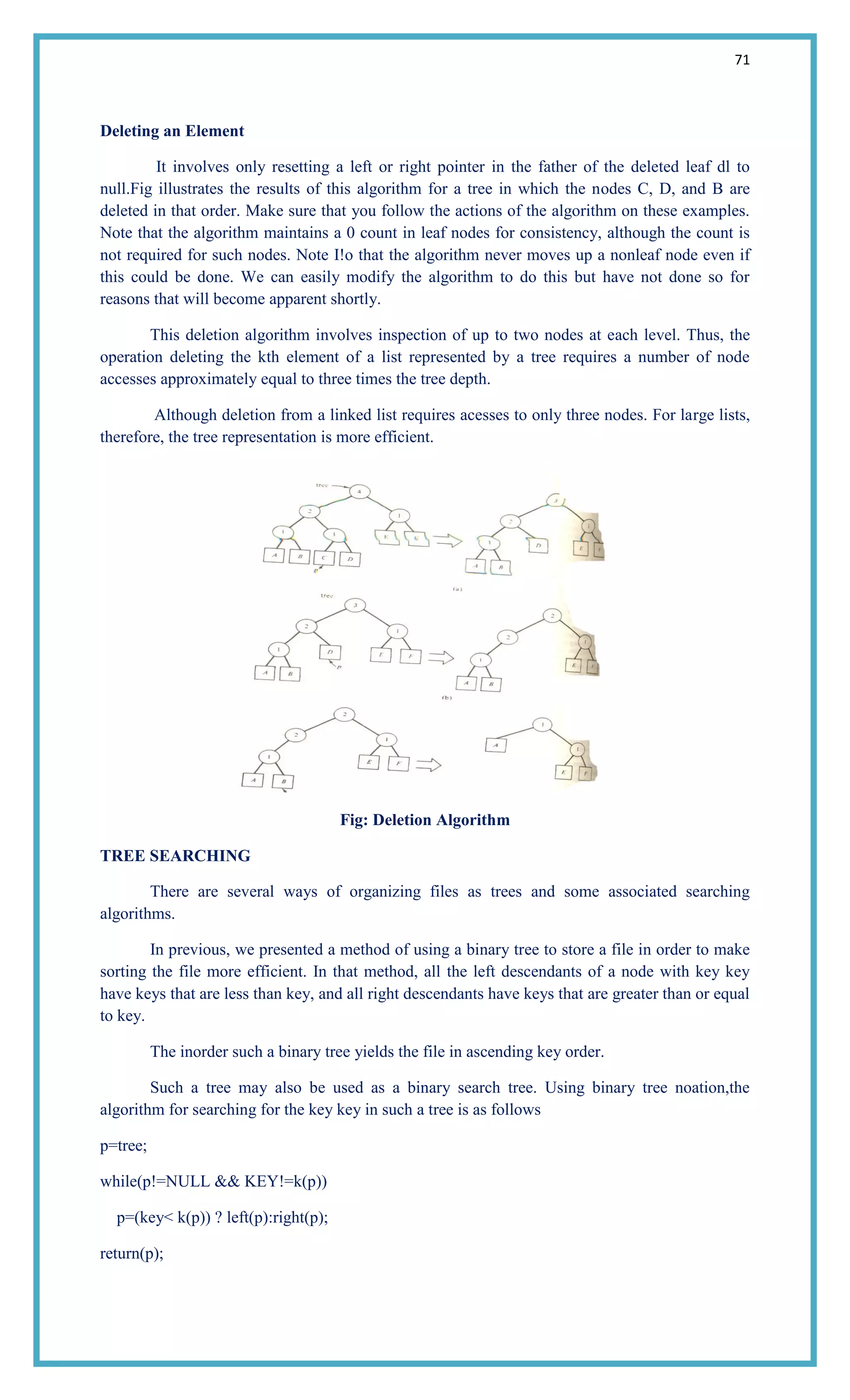 71
Deleting an Element
It involves only resetting a left or right pointer in the father of the deleted leaf dl to
null.Fig illustrates the results of this algorithm for a tree in which the nodes C, D, and B are
deleted in that order. Make sure that you follow the actions of the algorithm on these examples.
Note that the algorithm maintains a 0 count in leaf nodes for consistency, although the count is
not required for such nodes. Note I!o that the algorithm never moves up a nonleaf node even if
this could be done. We can easily modify the algorithm to do this but have not done so for
reasons that will become apparent shortly.
This deletion algorithm involves inspection of up to two nodes at each level. Thus, the
operation deleting the kth element of a list represented by a tree requires a number of node
accesses approximately equal to three times the tree depth.
Although deletion from a linked list requires acesses to only three nodes. For large lists,
therefore, the tree representation is more efficient.
Fig: Deletion Algorithm
TREE SEARCHING
There are several ways of organizing files as trees and some associated searching
algorithms.
In previous, we presented a method of using a binary tree to store a file in order to make
sorting the file more efficient. In that method, all the left descendants of a node with key key
have keys that are less than key, and all right descendants have keys that are greater than or equal
to key.
The inorder such a binary tree yields the file in ascending key order.
Such a tree may also be used as a binary search tree. Using binary tree noation,the
algorithm for searching for the key key in such a tree is as follows
p=tree;
while(p!=NULL && KEY!=k(p))
p=(key< k(p)) ? left(p):right(p);
return(p);
 