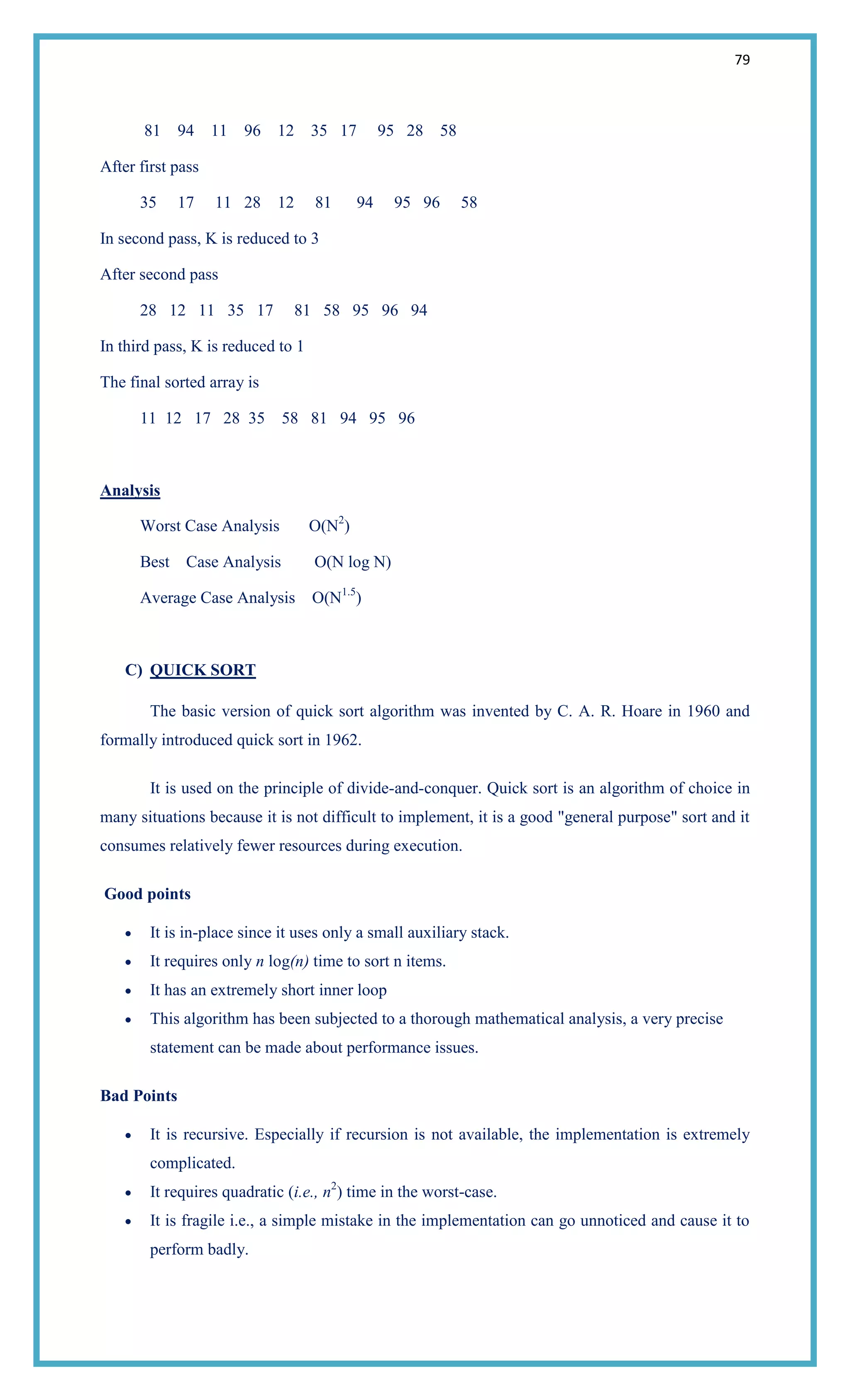 79
81 94 11 96 12 35 17 95 28 58
After first pass
35 17 11 28 12 81 94 95 96 58
In second pass, K is reduced to 3
After second pass
28 12 11 35 17 81 58 95 96 94
In third pass, K is reduced to 1
The final sorted array is
11 12 17 28 35 58 81 94 95 96
Analysis
Worst Case Analysis O(N2
)
Best Case Analysis O(N log N)
Average Case Analysis O(N1.5
)
C) QUICK SORT
The basic version of quick sort algorithm was invented by C. A. R. Hoare in 1960 and
formally introduced quick sort in 1962.
It is used on the principle of divide-and-conquer. Quick sort is an algorithm of choice in
many situations because it is not difficult to implement, it is a good "general purpose" sort and it
consumes relatively fewer resources during execution.
Good points
It is in-place since it uses only a small auxiliary stack.
It requires only n log(n) time to sort n items.
It has an extremely short inner loop
This algorithm has been subjected to a thorough mathematical analysis, a very precise
statement can be made about performance issues.
Bad Points
It is recursive. Especially if recursion is not available, the implementation is extremely
complicated.
It requires quadratic (i.e., n2
) time in the worst-case.
It is fragile i.e., a simple mistake in the implementation can go unnoticed and cause it to
perform badly.
 