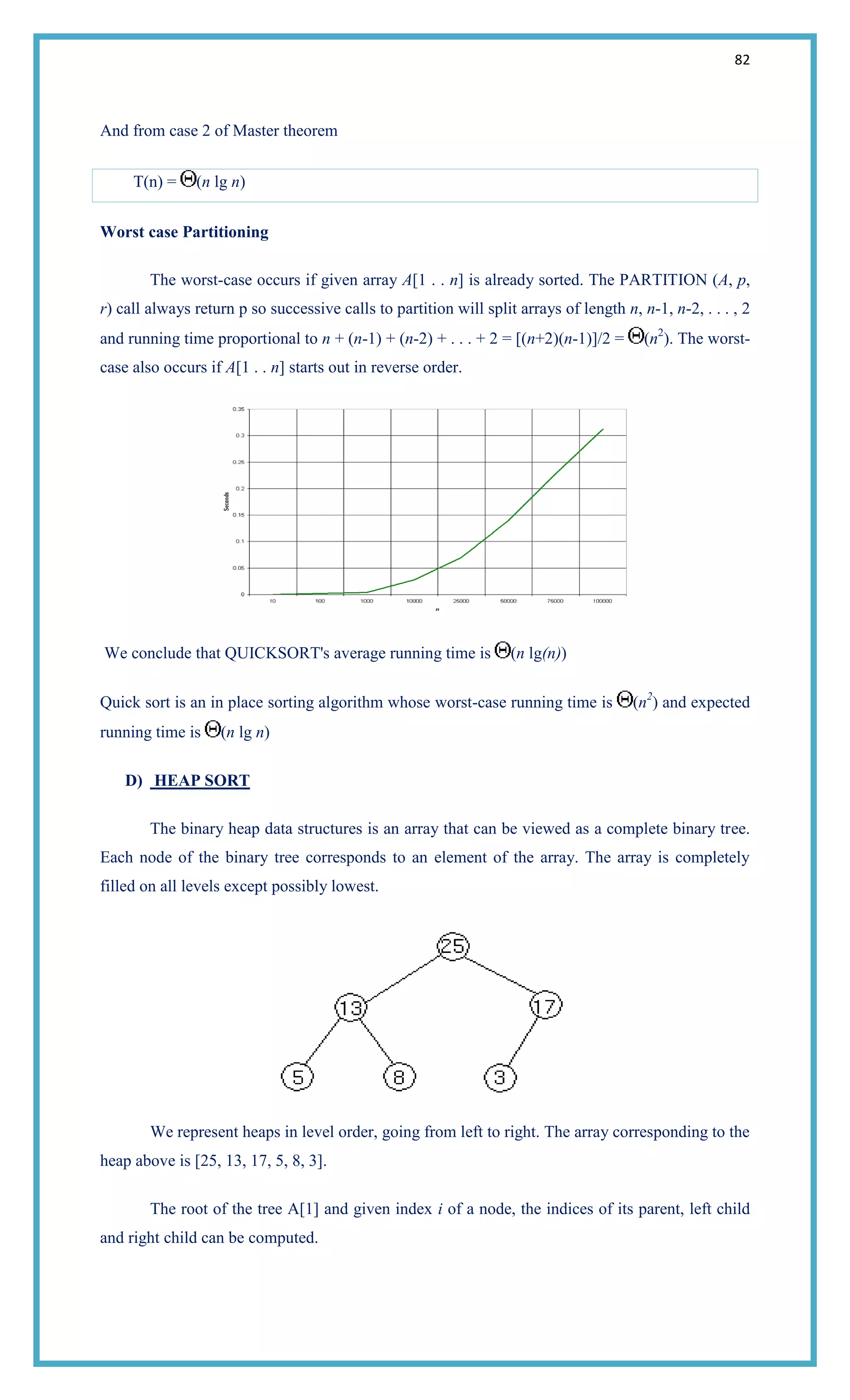 82
And from case 2 of Master theorem
T(n) = (n lg n)
Worst case Partitioning
The worst-case occurs if given array A[1 . . n] is already sorted. The PARTITION (A, p,
r) call always return p so successive calls to partition will split arrays of length n, n-1, n-2, . . . , 2
and running time proportional to n + (n-1) + (n-2) + . . . + 2 = [(n+2)(n-1)]/2 = (n2
). The worst-
case also occurs if A[1 . . n] starts out in reverse order.
We conclude that QUICKSORT's average running time is (n lg(n))
Quick sort is an in place sorting algorithm whose worst-case running time is (n2
) and expected
running time is (n lg n)
D) HEAP SORT
The binary heap data structures is an array that can be viewed as a complete binary tree.
Each node of the binary tree corresponds to an element of the array. The array is completely
filled on all levels except possibly lowest.
We represent heaps in level order, going from left to right. The array corresponding to the
heap above is [25, 13, 17, 5, 8, 3].
The root of the tree A[1] and given index i of a node, the indices of its parent, left child
and right child can be computed.
 