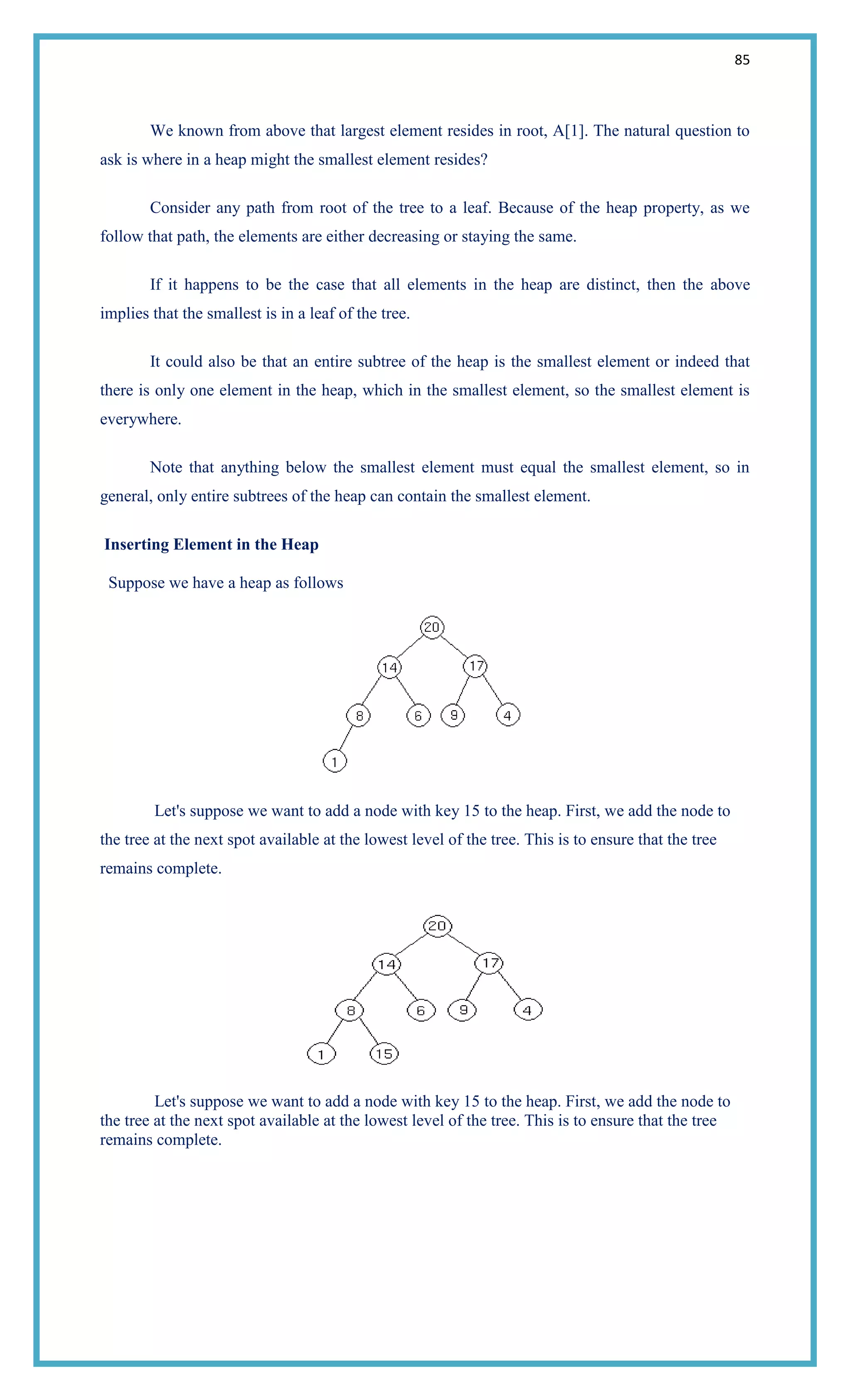 85
We known from above that largest element resides in root, A[1]. The natural question to
ask is where in a heap might the smallest element resides?
Consider any path from root of the tree to a leaf. Because of the heap property, as we
follow that path, the elements are either decreasing or staying the same.
If it happens to be the case that all elements in the heap are distinct, then the above
implies that the smallest is in a leaf of the tree.
It could also be that an entire subtree of the heap is the smallest element or indeed that
there is only one element in the heap, which in the smallest element, so the smallest element is
everywhere.
Note that anything below the smallest element must equal the smallest element, so in
general, only entire subtrees of the heap can contain the smallest element.
Inserting Element in the Heap
Suppose we have a heap as follows
Let's suppose we want to add a node with key 15 to the heap. First, we add the node to
the tree at the next spot available at the lowest level of the tree. This is to ensure that the tree
remains complete.
Let's suppose we want to add a node with key 15 to the heap. First, we add the node to
the tree at the next spot available at the lowest level of the tree. This is to ensure that the tree
remains complete.
 