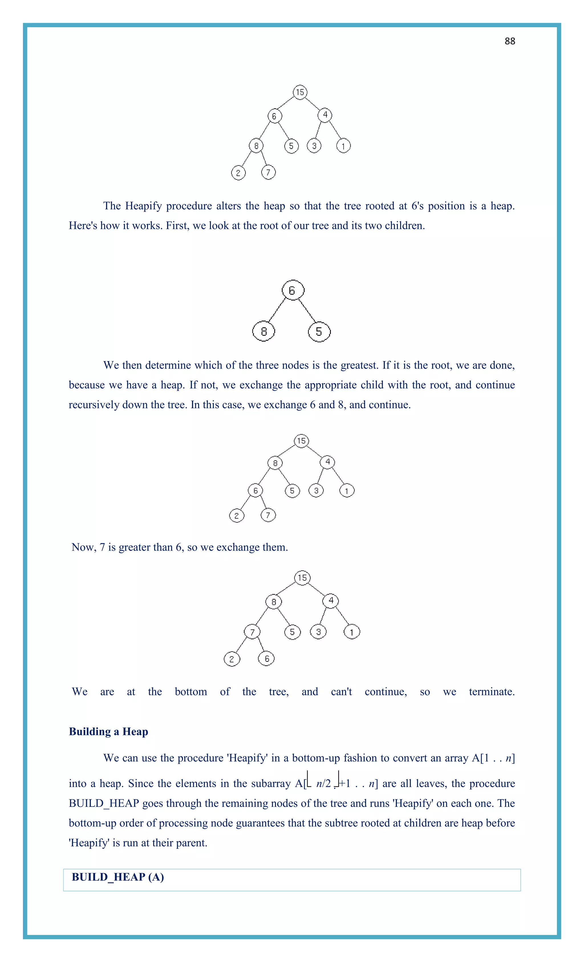 88
The Heapify procedure alters the heap so that the tree rooted at 6's position is a heap.
Here's how it works. First, we look at the root of our tree and its two children.
We then determine which of the three nodes is the greatest. If it is the root, we are done,
because we have a heap. If not, we exchange the appropriate child with the root, and continue
recursively down the tree. In this case, we exchange 6 and 8, and continue.
Now, 7 is greater than 6, so we exchange them.
We are at the bottom of the tree, and can't continue, so we terminate.
Building a Heap
We can use the procedure 'Heapify' in a bottom-up fashion to convert an array A[1 . . n]
into a heap. Since the elements in the subarray A[ n/2 +1 . . n] are all leaves, the procedure
BUILD_HEAP goes through the remaining nodes of the tree and runs 'Heapify' on each one. The
bottom-up order of processing node guarantees that the subtree rooted at children are heap before
'Heapify' is run at their parent.
BUILD_HEAP (A)
 