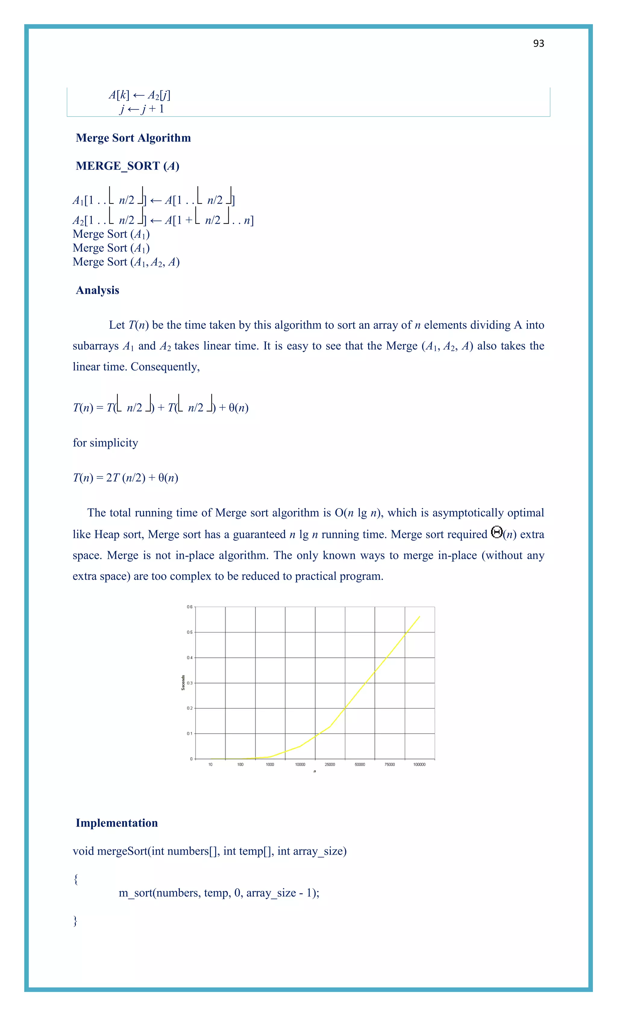 93
A[k] ← A2[j]
j ← j + 1
Merge Sort Algorithm
MERGE_SORT (A)
A1[1 . . n/2 ] ← A[1 . . n/2 ]
A2[1 . . n/2 ] ← A[1 + n/2 . . n]
Merge Sort (A1)
Merge Sort (A1)
Merge Sort (A1, A2, A)
Analysis
Let T(n) be the time taken by this algorithm to sort an array of n elements dividing A into
subarrays A1 and A2 takes linear time. It is easy to see that the Merge (A1, A2, A) also takes the
linear time. Consequently,
T(n) = T( n/2 ) + T( n/2 ) + θ(n)
for simplicity
T(n) = 2T (n/2) + θ(n)
The total running time of Merge sort algorithm is O(n lg n), which is asymptotically optimal
like Heap sort, Merge sort has a guaranteed n lg n running time. Merge sort required (n) extra
space. Merge is not in-place algorithm. The only known ways to merge in-place (without any
extra space) are too complex to be reduced to practical program.
Implementation
void mergeSort(int numbers[], int temp[], int array_size)
{
m_sort(numbers, temp, 0, array_size - 1);
}
 