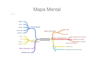 Mapa Mental