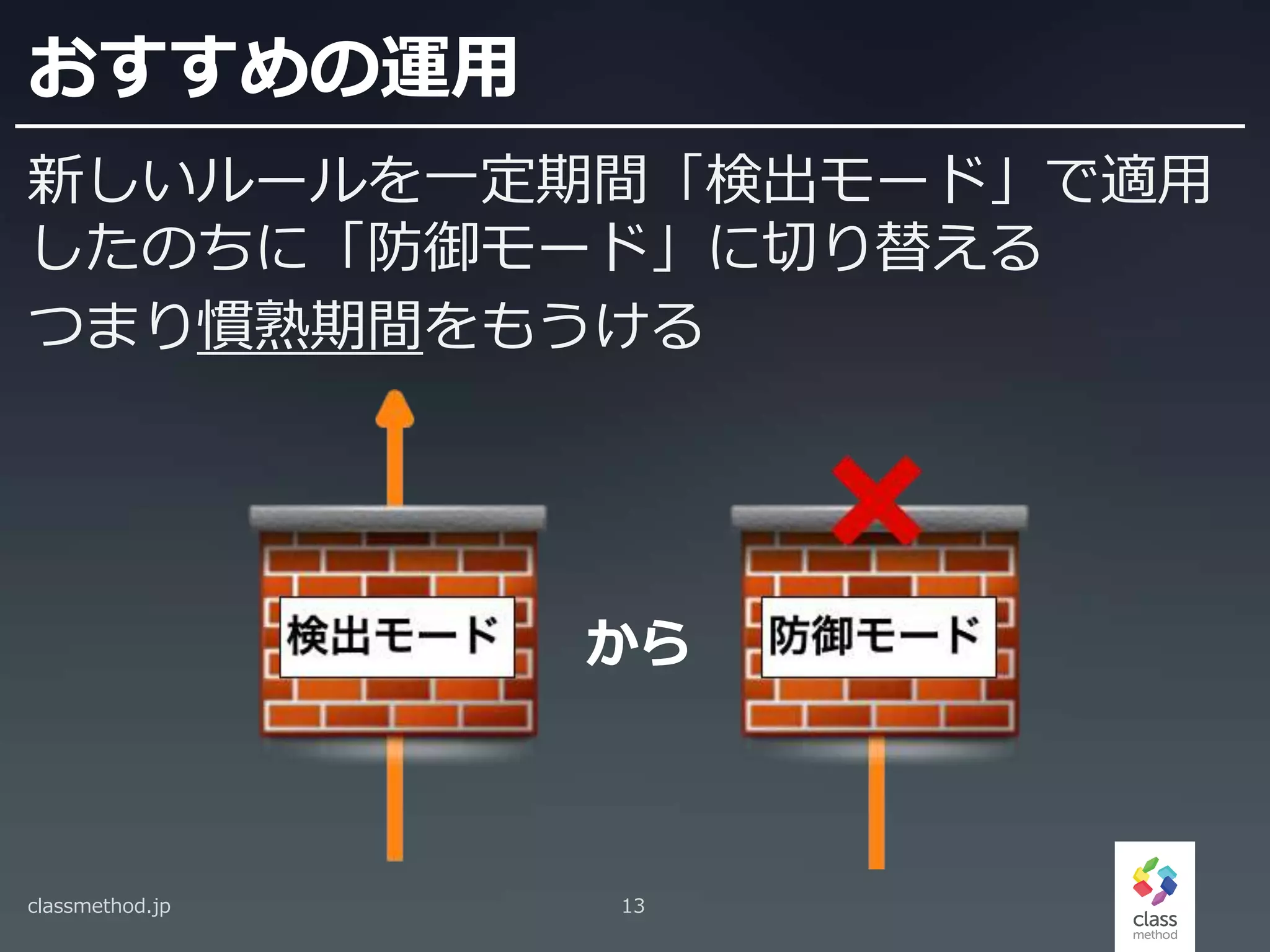 おすすめの運用
新しいルールを一定期間「検出モード」で適用
したのちに「防御モード」に切り替える
つまり慣熟期間をもうける
classmethod.jp 13
から
 