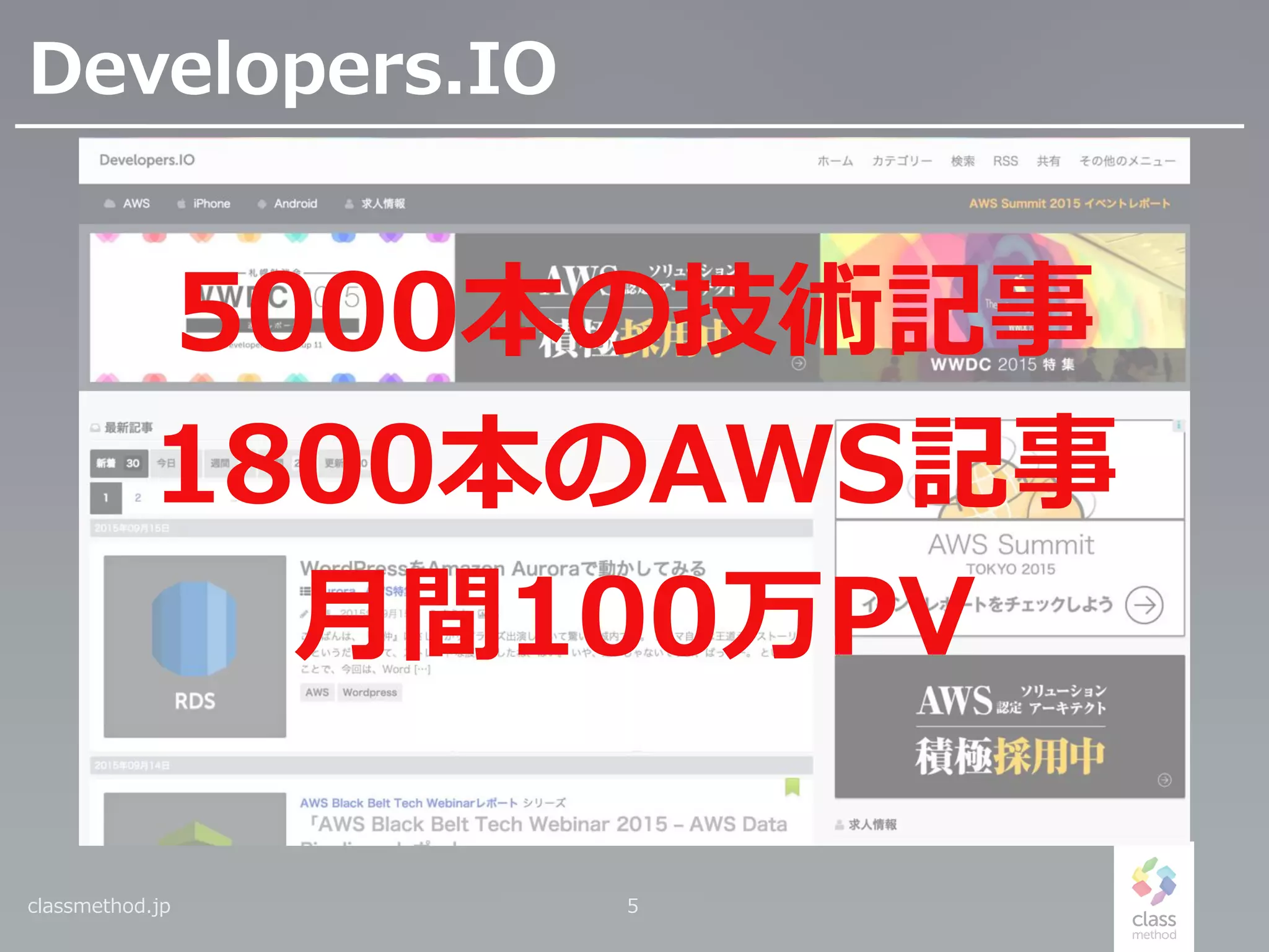 Developers.IO
classmethod.jp 5
5000本の技術記事
1800本のAWS記事
月間100万PV
 